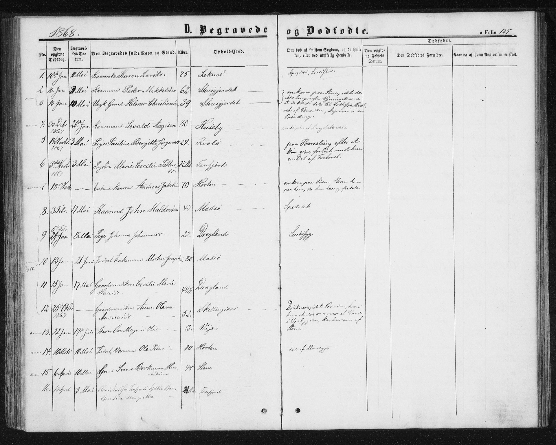 Ministerialprotokoller, klokkerbøker og fødselsregistre - Nord-Trøndelag, AV/SAT-A-1458/788/L0696: Parish register (official) no. 788A03, 1863-1877, p. 125