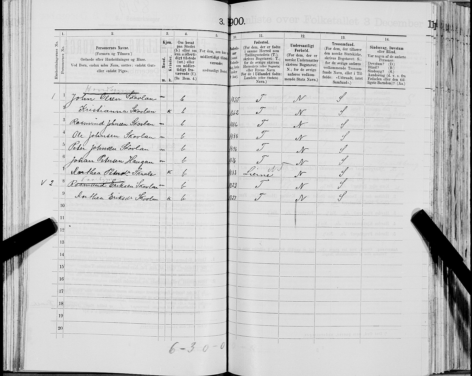 SAT, 1900 census for Snåsa, 1900, p. 754