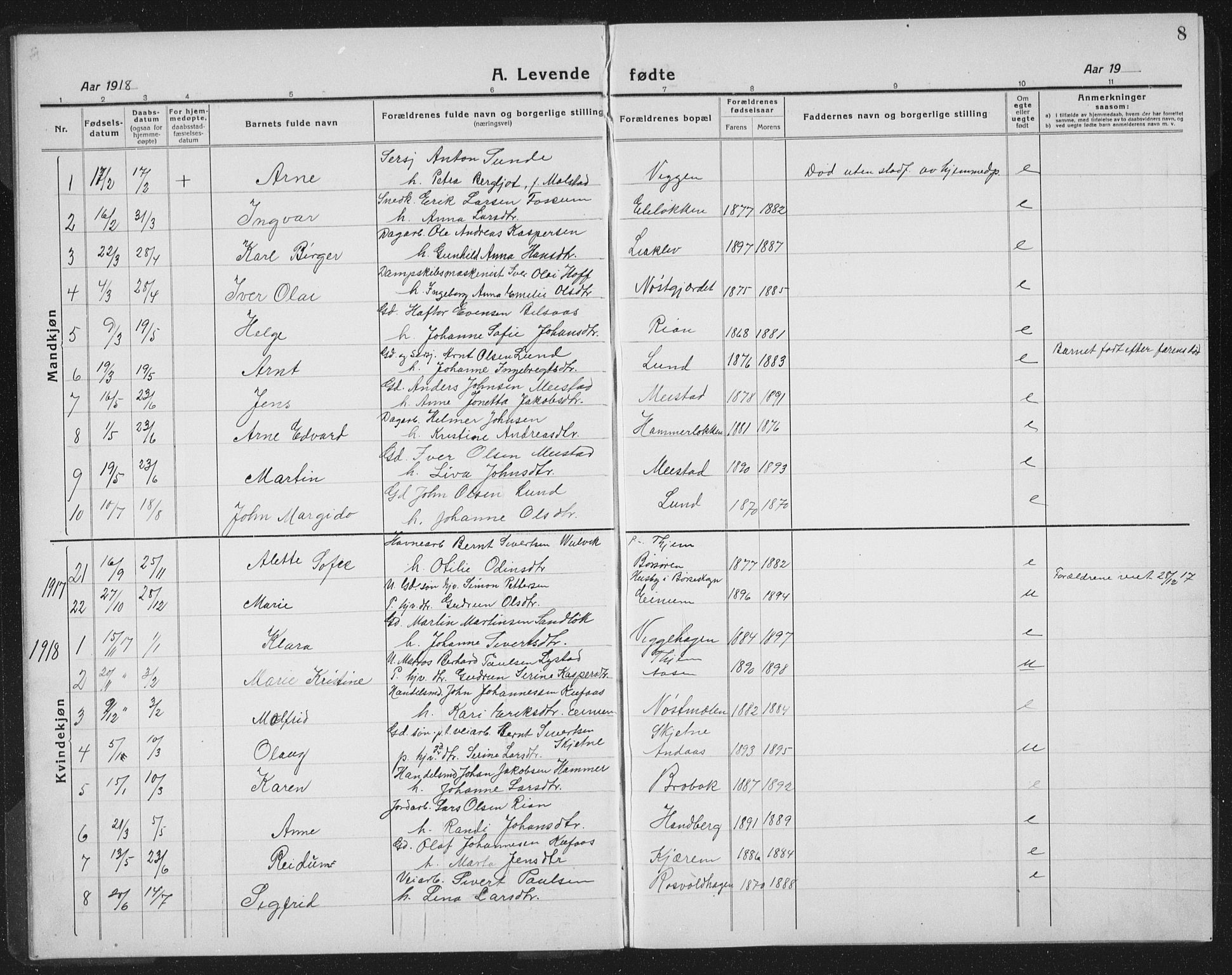 Ministerialprotokoller, klokkerbøker og fødselsregistre - Sør-Trøndelag, SAT/A-1456/665/L0778: Parish register (copy) no. 665C03, 1916-1938, p. 8