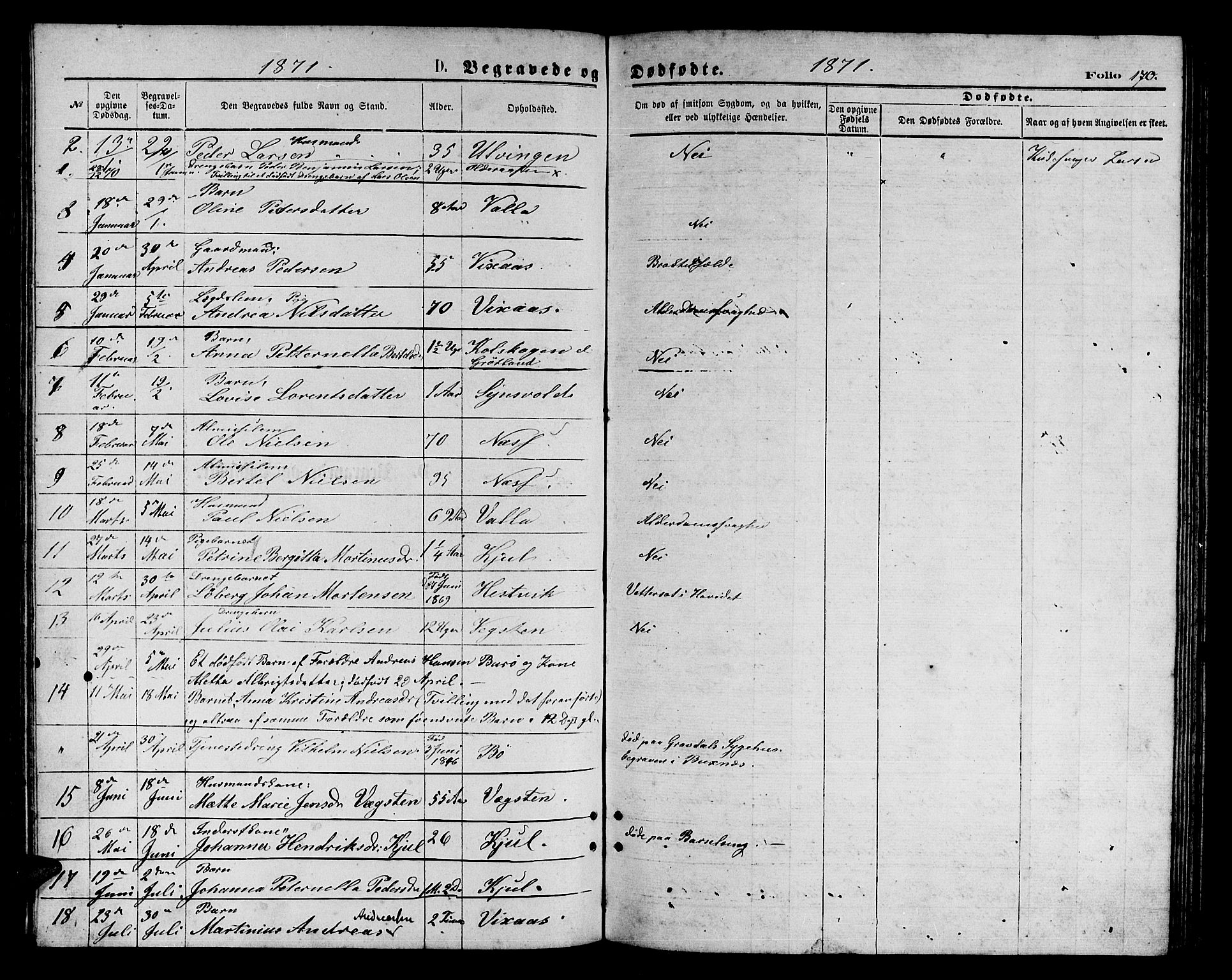 Ministerialprotokoller, klokkerbøker og fødselsregistre - Nordland, SAT/A-1459/816/L0252: Parish register (copy) no. 816C02, 1871-1885, p. 170