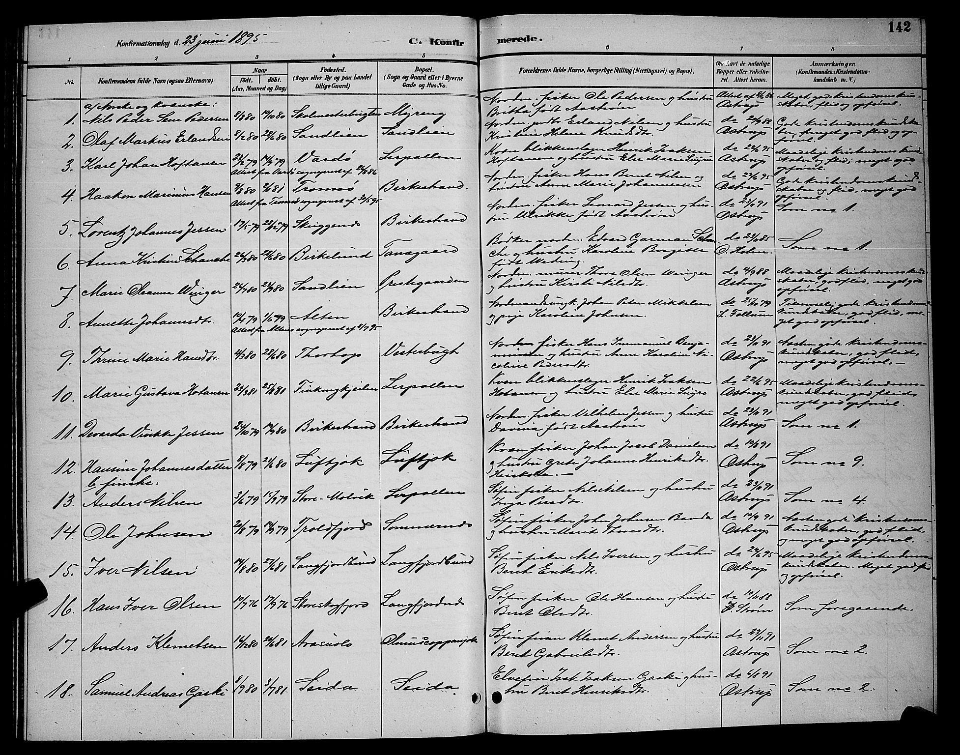 Tana sokneprestkontor, SATØ/S-1334/H/Hb/L0004klokker: Parish register (copy) no. 4, 1890-1903, p. 142