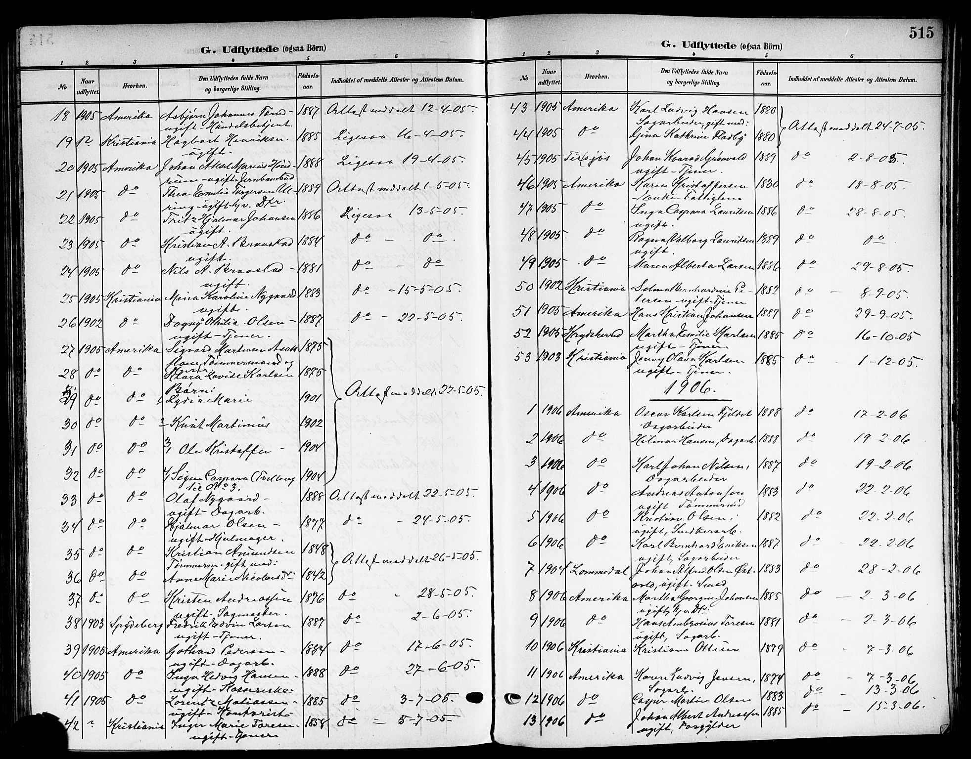 Skedsmo prestekontor Kirkebøker, AV/SAO-A-10033a/G/Ga/L0005b: Parish register (copy) no. I 5B, 1902-1911, p. 515