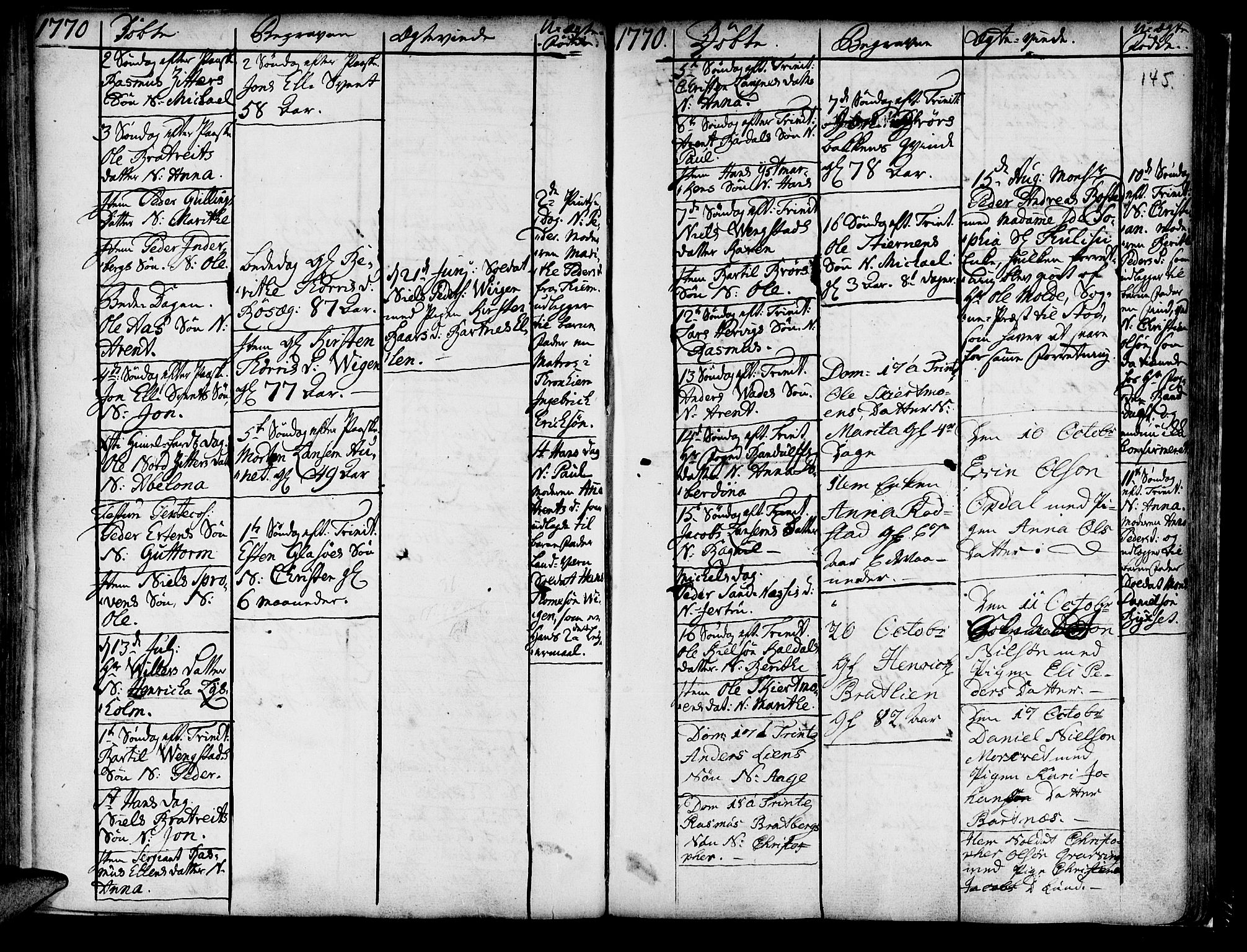 Ministerialprotokoller, klokkerbøker og fødselsregistre - Nord-Trøndelag, SAT/A-1458/741/L0385: Parish register (official) no. 741A01, 1722-1815, p. 145