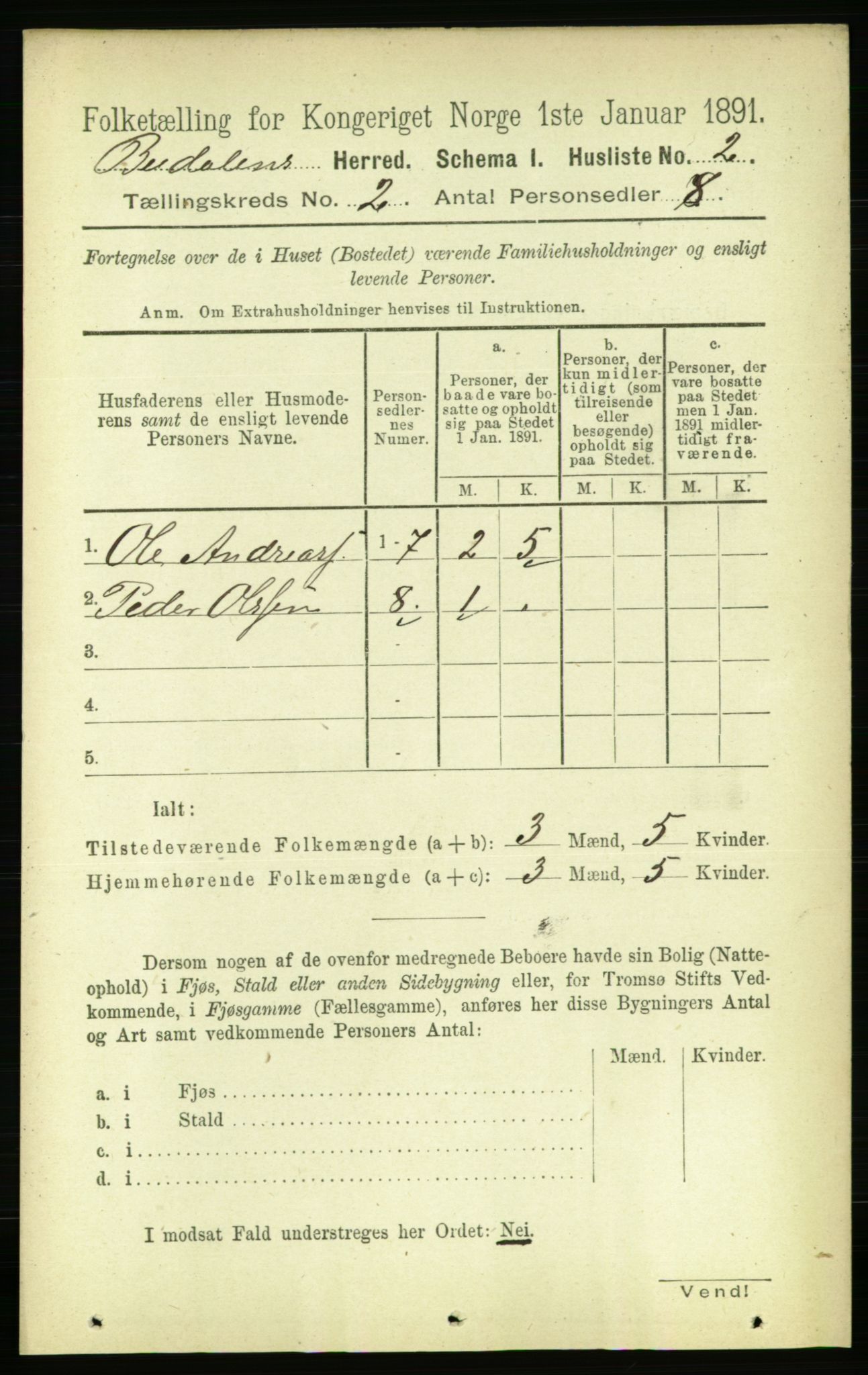 RA, 1891 census for 1647 Budal, 1891, p. 380