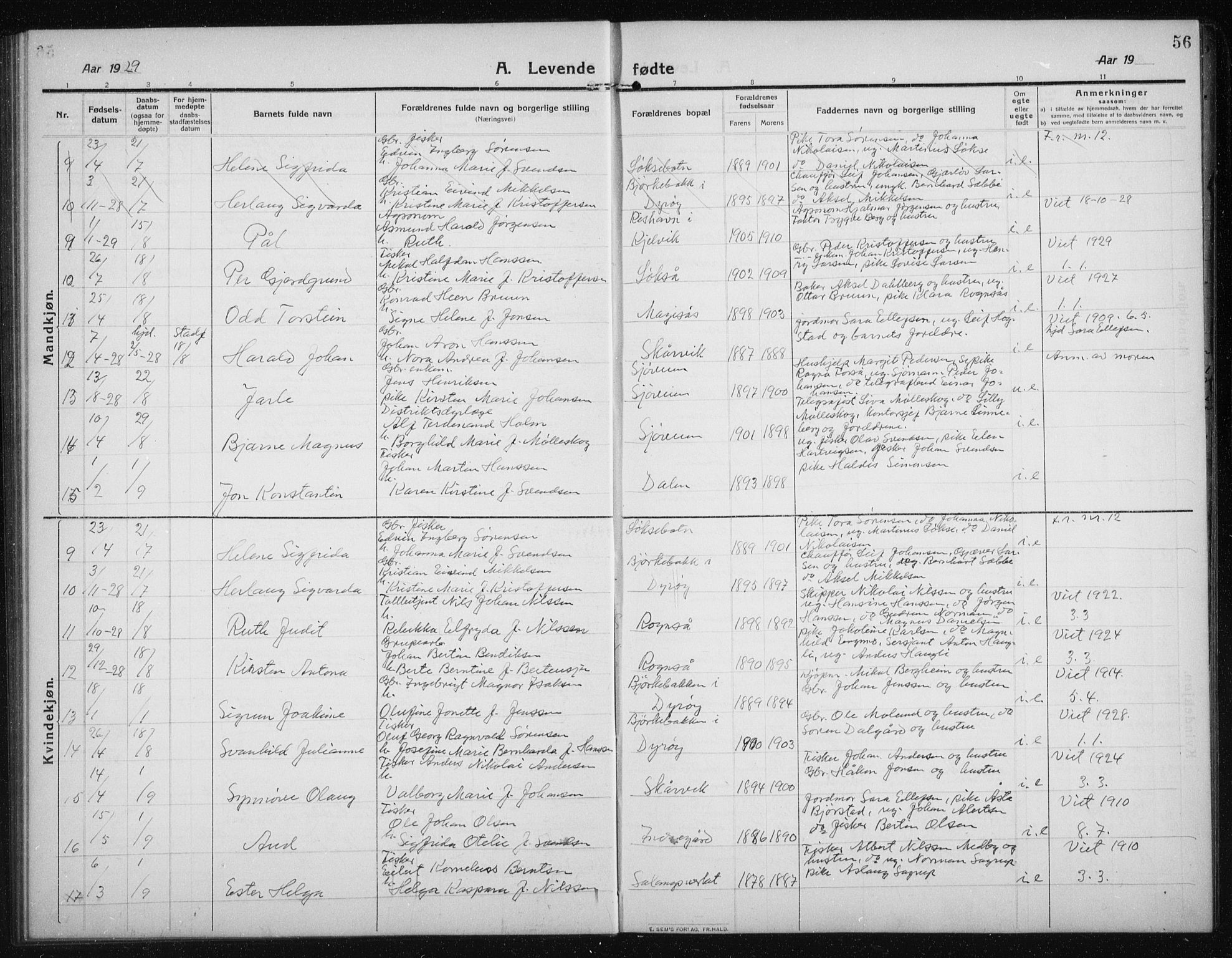 Salangen sokneprestembete, SATØ/S-1324/H/Ha/L0005klokker: Parish register (copy) no. 5, 1918-1937, p. 56