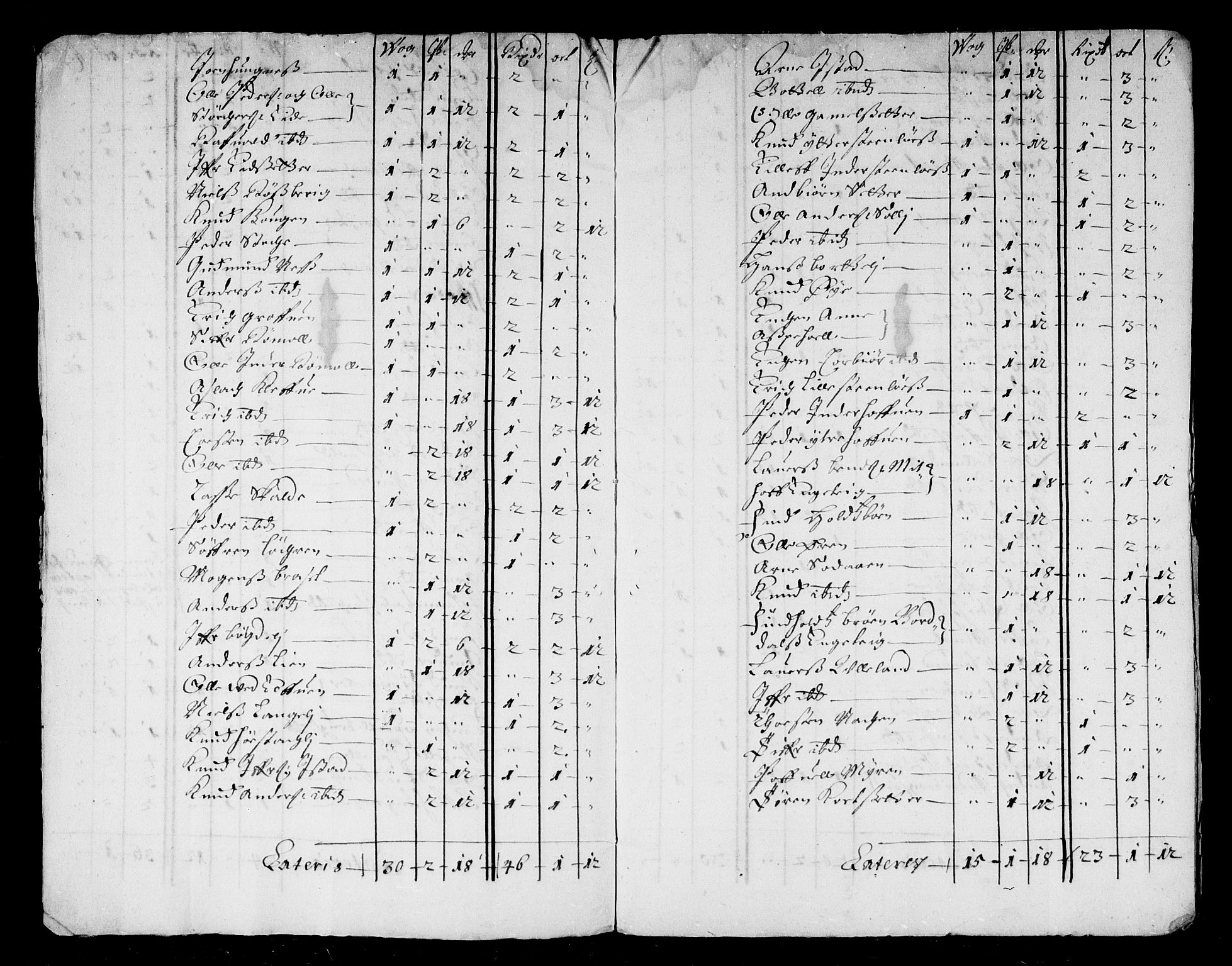 Rentekammeret inntil 1814, Reviderte regnskaper, Stiftamtstueregnskaper, Trondheim stiftamt og Nordland amt, AV/RA-EA-6044/R/Rd/L0037: Trondheim stiftamt, 1673