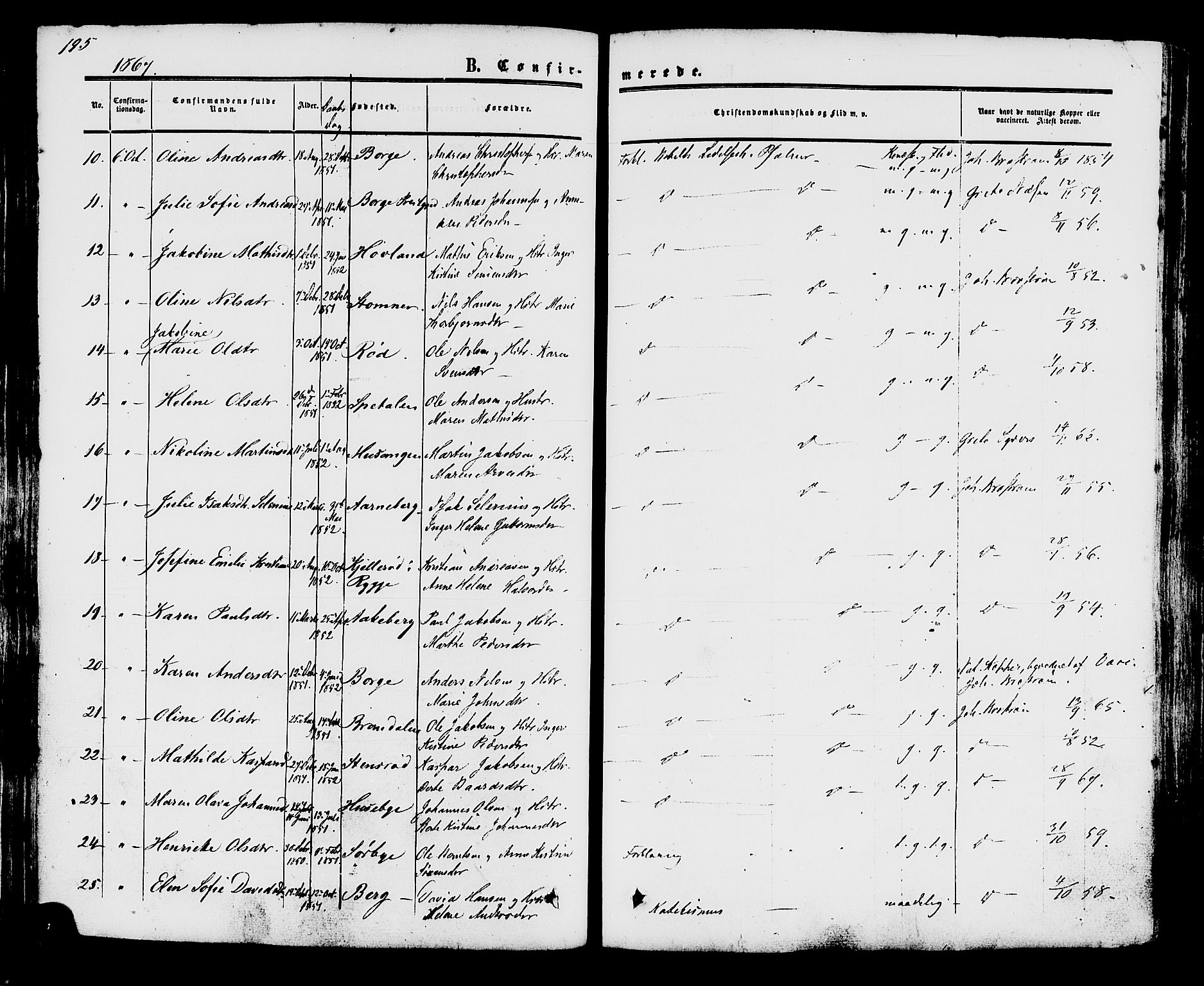 Råde prestekontor kirkebøker, AV/SAO-A-2009/F/Fa/L0006: Parish register (official) no. 6, 1854-1877, p. 195