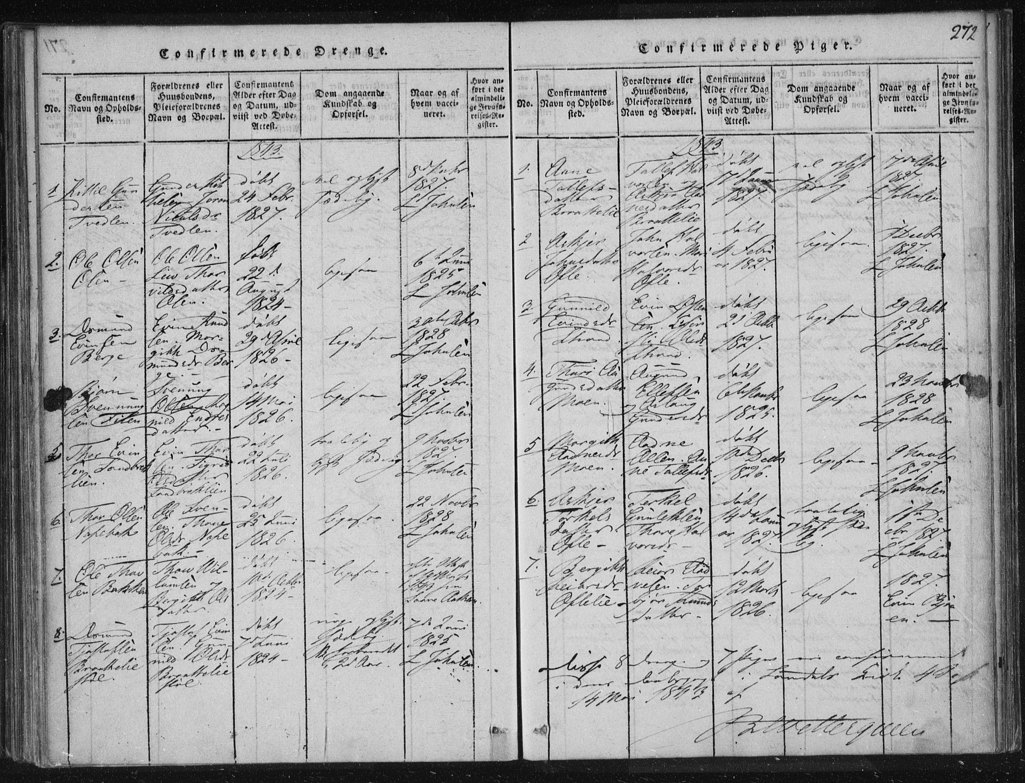 Lårdal kirkebøker, SAKO/A-284/F/Fc/L0001: Parish register (official) no. III 1, 1815-1860, p. 272