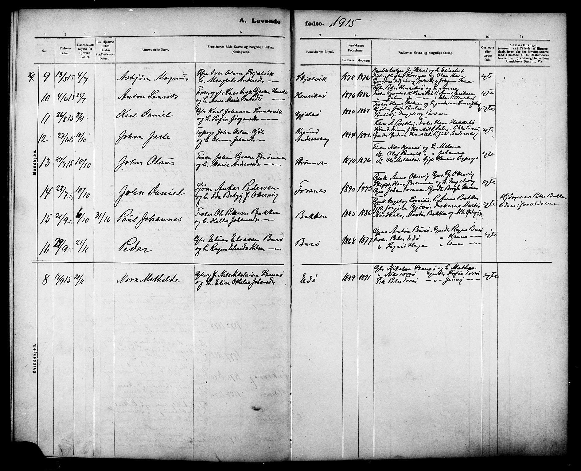 Ministerialprotokoller, klokkerbøker og fødselsregistre - Sør-Trøndelag, SAT/A-1456/635/L0553: Parish register (copy) no. 635C01, 1898-1919