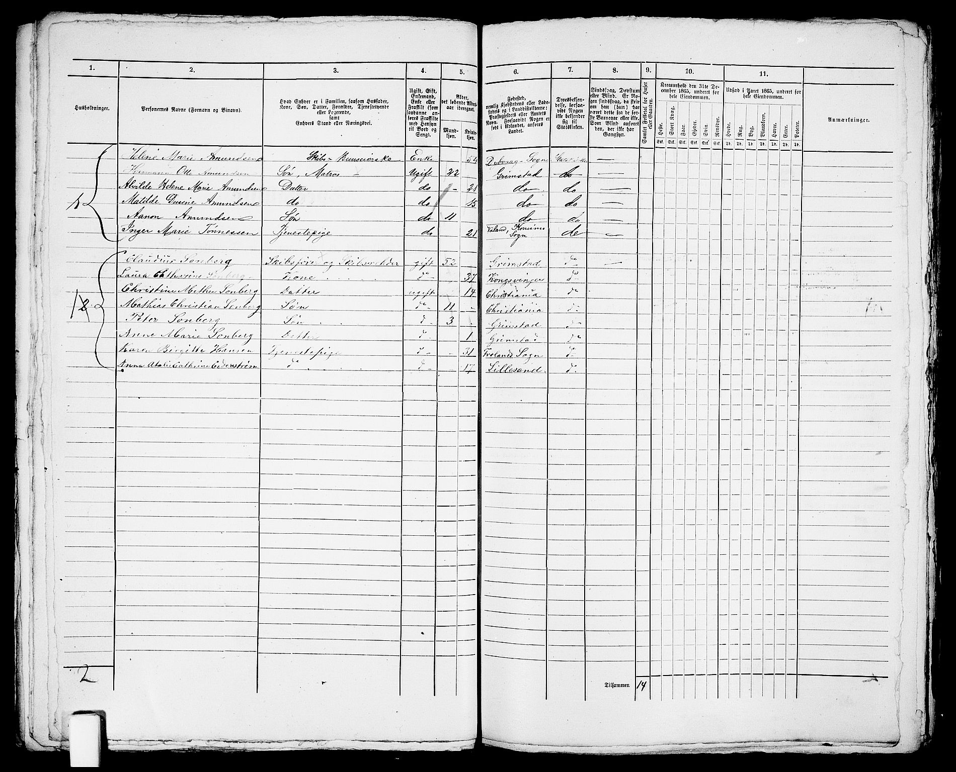 RA, 1865 census for Fjære/Grimstad, 1865, p. 83