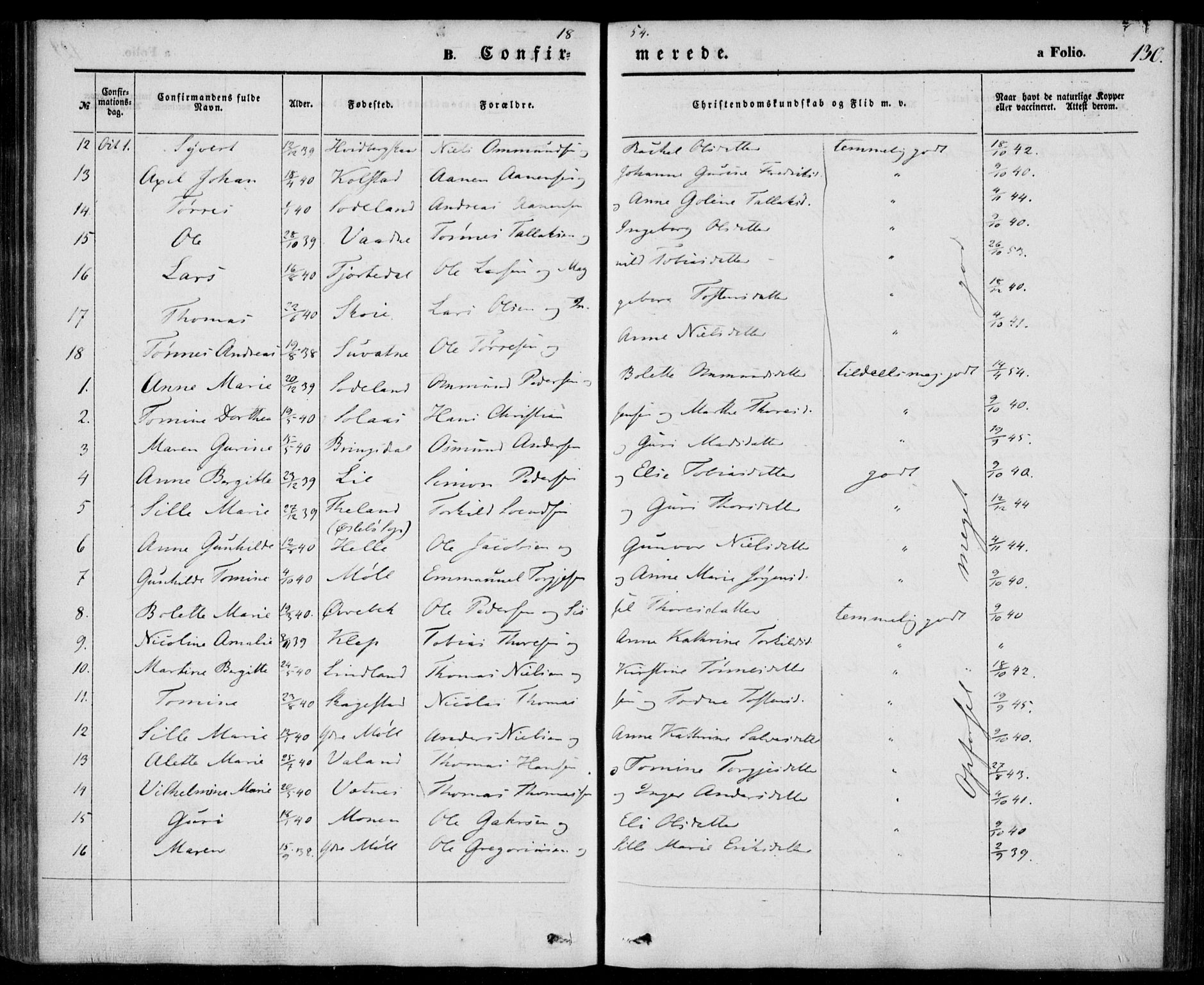 Holum sokneprestkontor, AV/SAK-1111-0022/F/Fa/Faa/L0005: Parish register (official) no. A 5, 1850-1864, p. 130