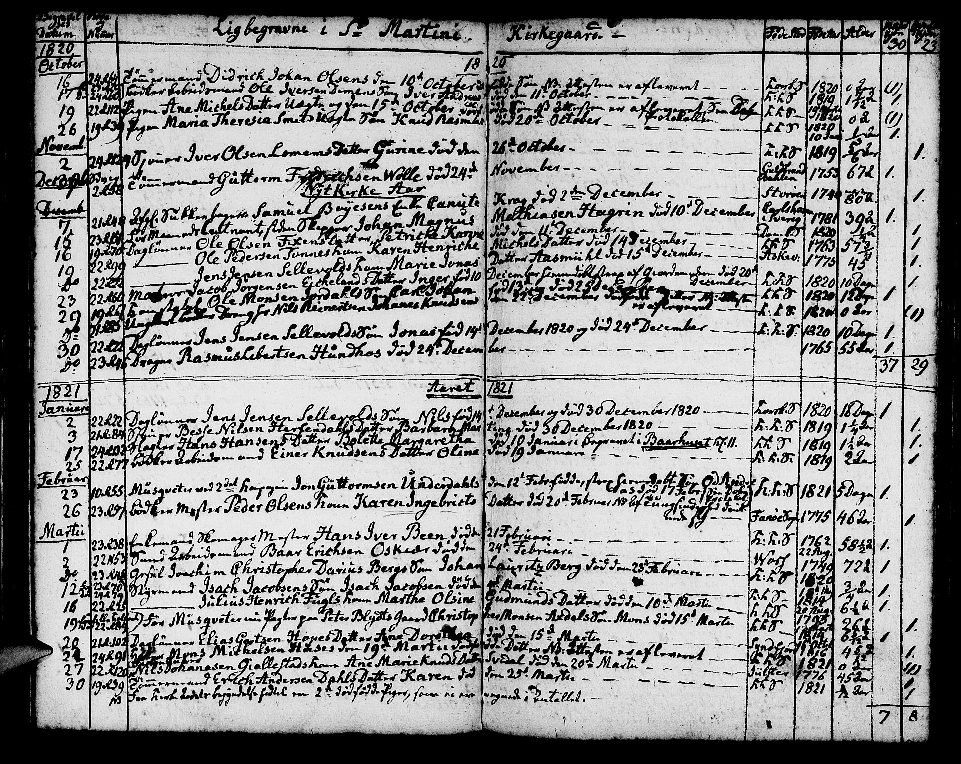 Korskirken sokneprestembete, SAB/A-76101/H/Haa/L0012: Parish register (official) no. A 12, 1786-1832, p. 108