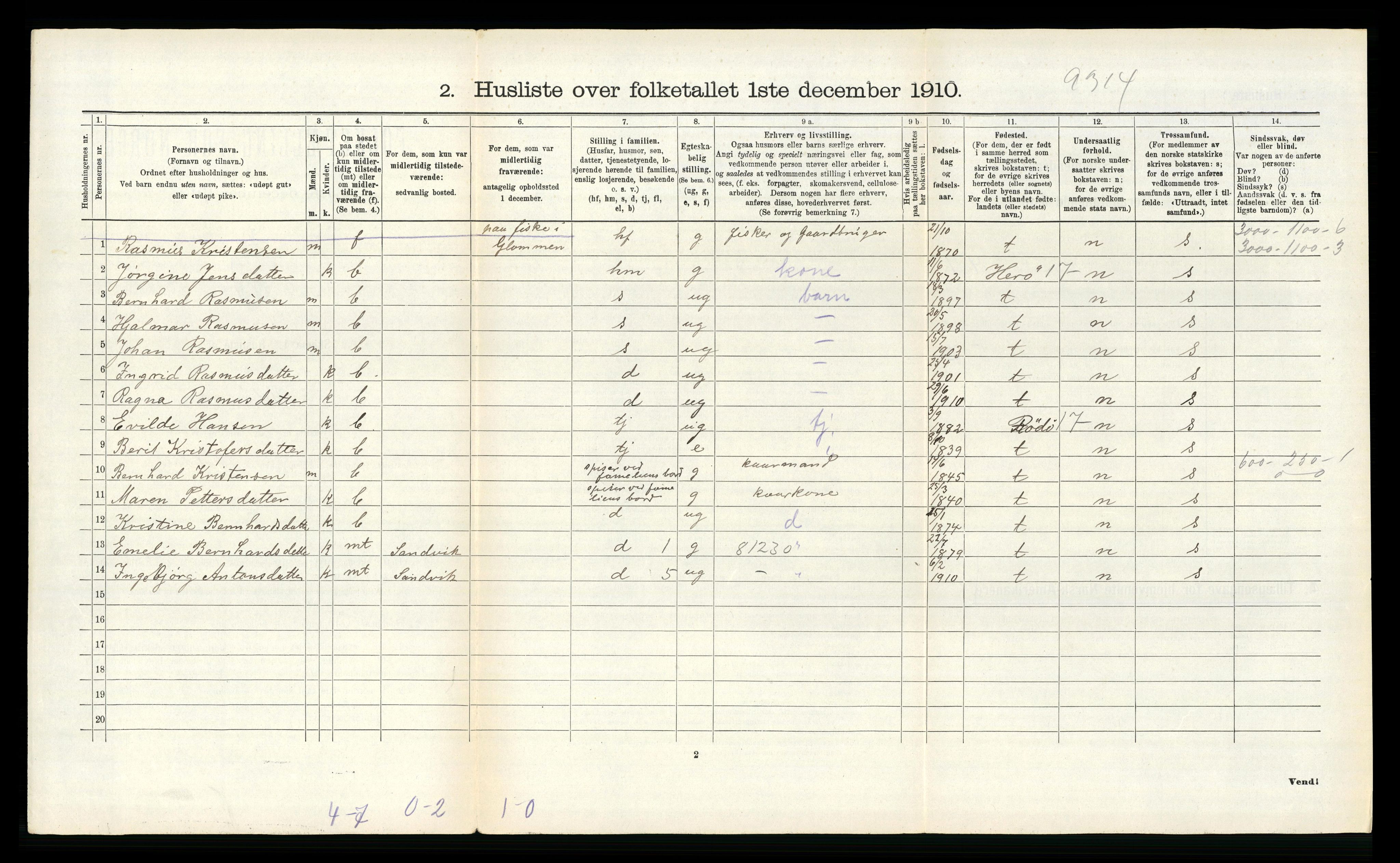 RA, 1910 census for Meløy, 1910, p. 515