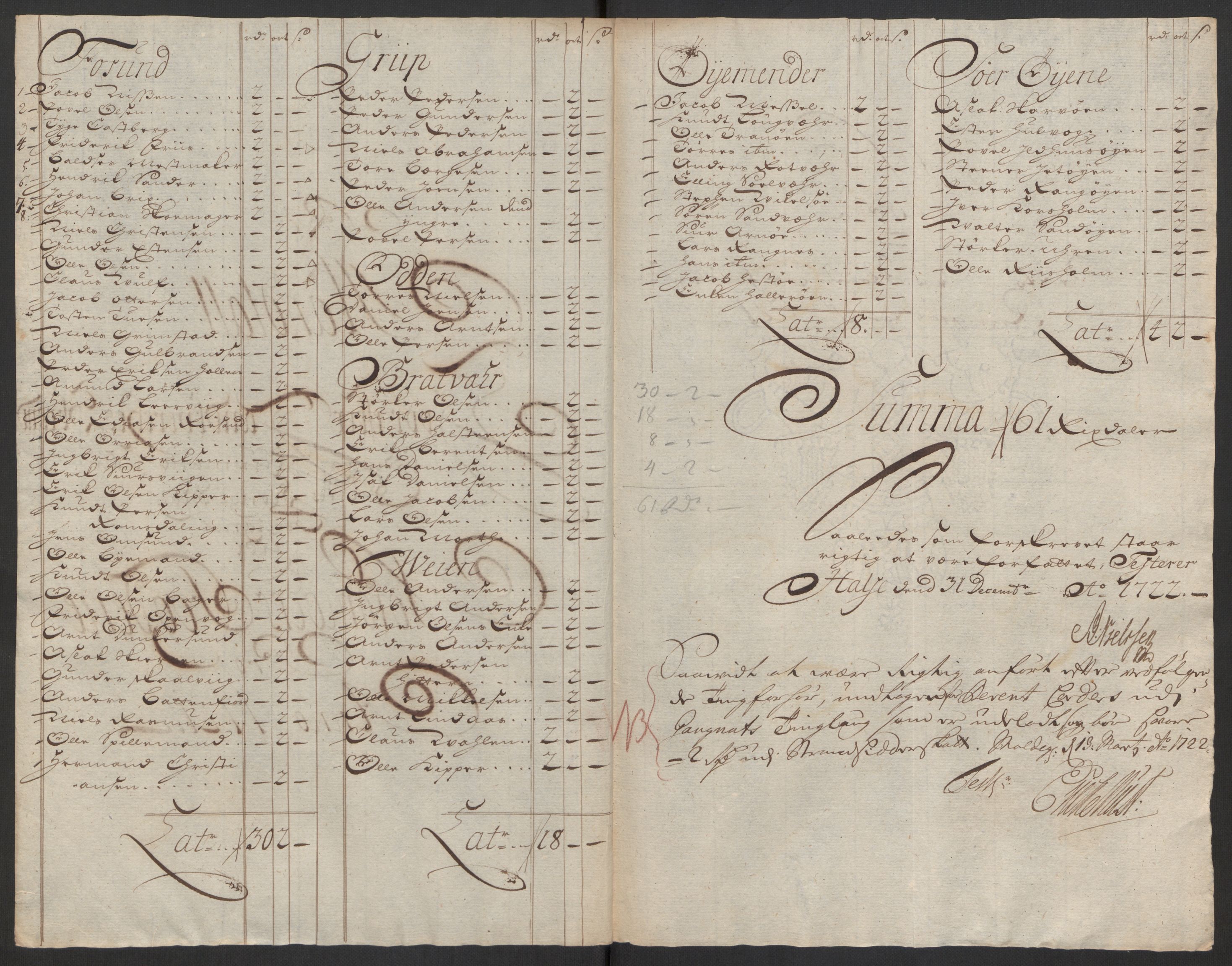 Rentekammeret inntil 1814, Reviderte regnskaper, Fogderegnskap, RA/EA-4092/R56/L3754: Fogderegnskap Nordmøre, 1721, p. 130