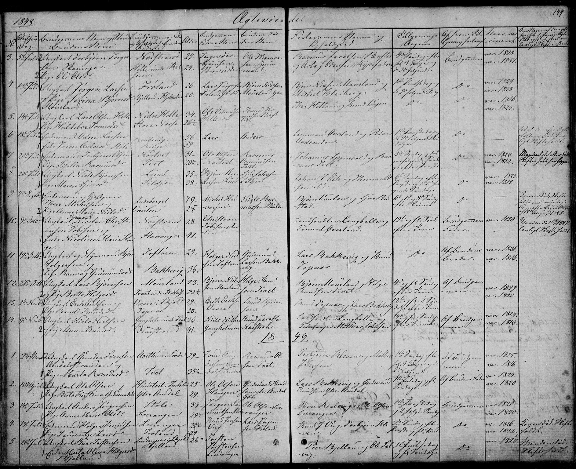 Nedstrand sokneprestkontor, SAST/A-101841/01/IV: Parish register (official) no. A 8, 1839-1860, p. 149