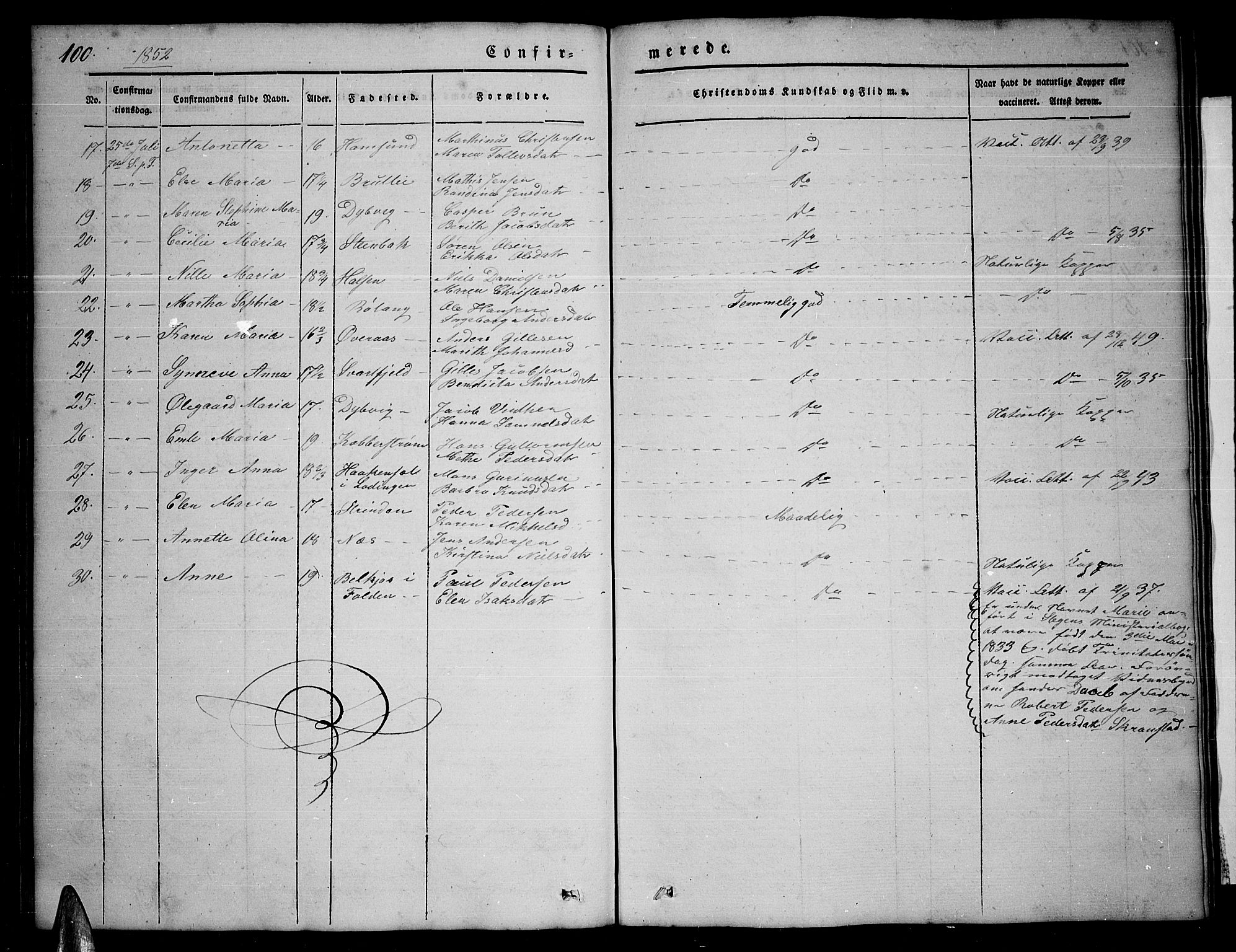 Ministerialprotokoller, klokkerbøker og fødselsregistre - Nordland, AV/SAT-A-1459/859/L0856: Parish register (copy) no. 859C02, 1843-1854, p. 100