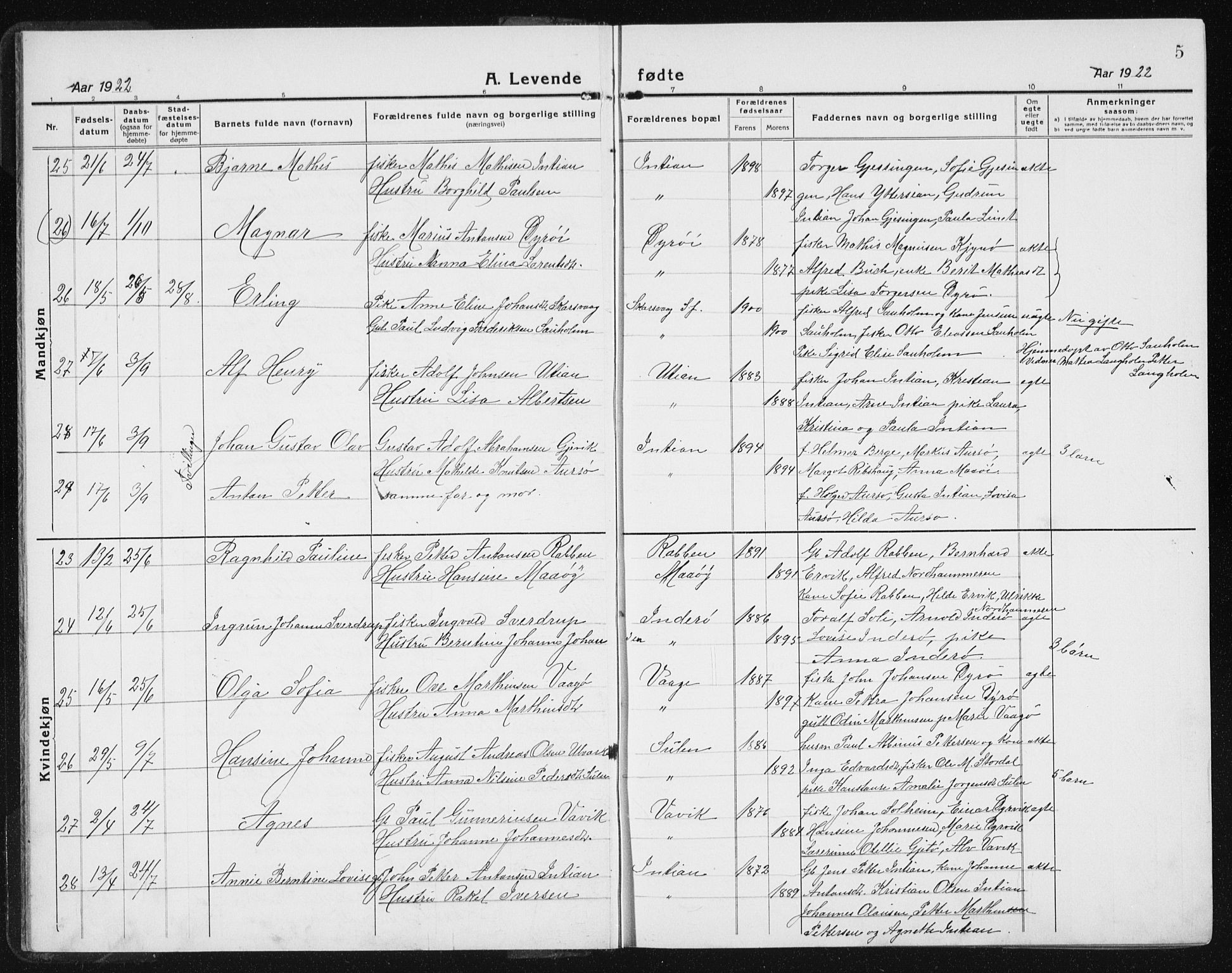 Ministerialprotokoller, klokkerbøker og fødselsregistre - Sør-Trøndelag, SAT/A-1456/640/L0589: Parish register (copy) no. 640C06, 1922-1934, p. 5