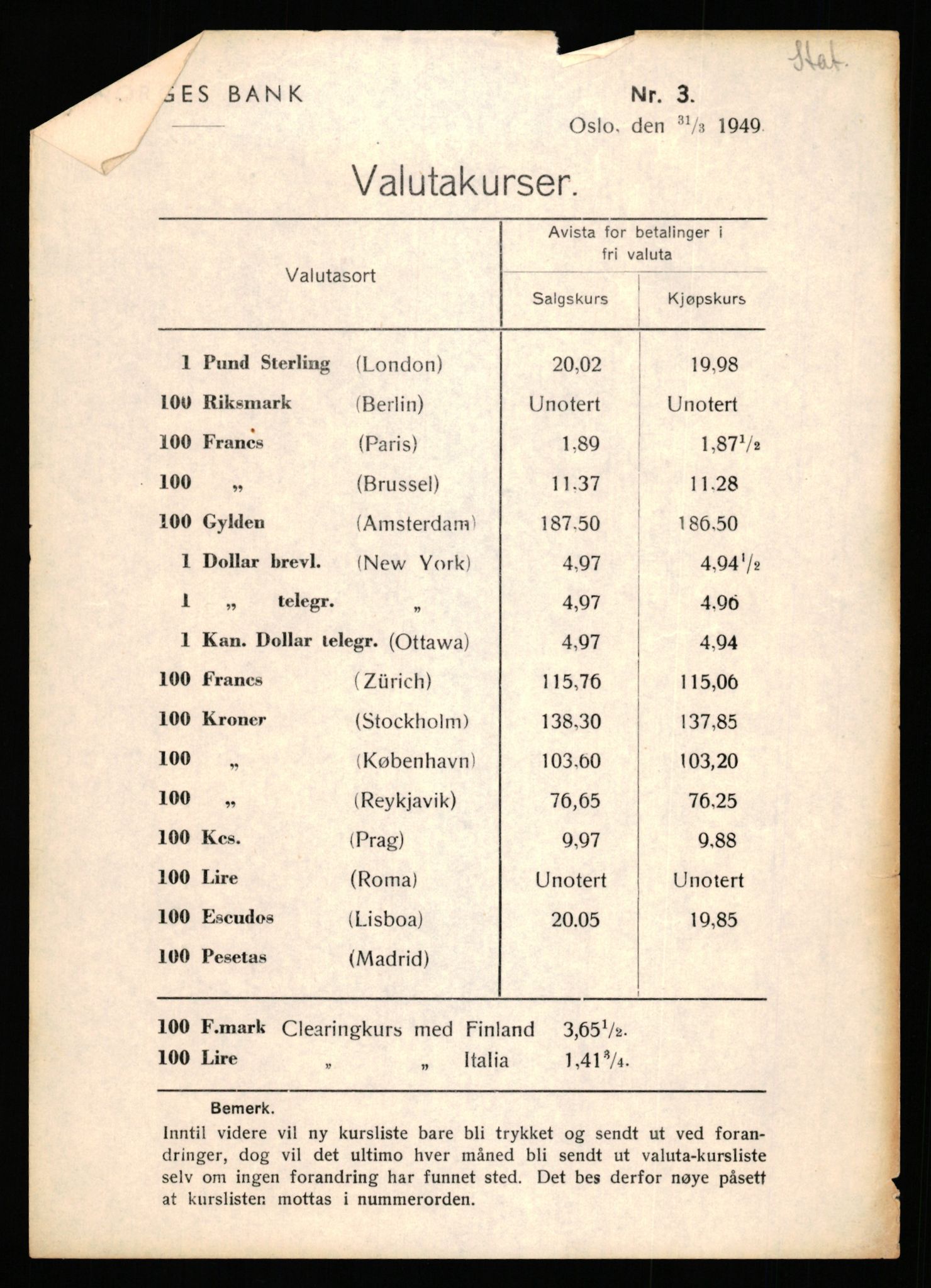 Norges Bank, Statistisk avdeling, AV/RA-S-4063/D/L0171: Sakarkiv, 1925-1953, p. 3745