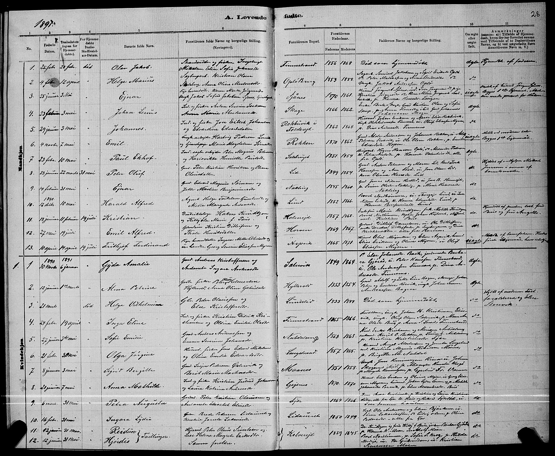 Ministerialprotokoller, klokkerbøker og fødselsregistre - Nord-Trøndelag, SAT/A-1458/780/L0651: Parish register (copy) no. 780C03, 1884-1898, p. 28
