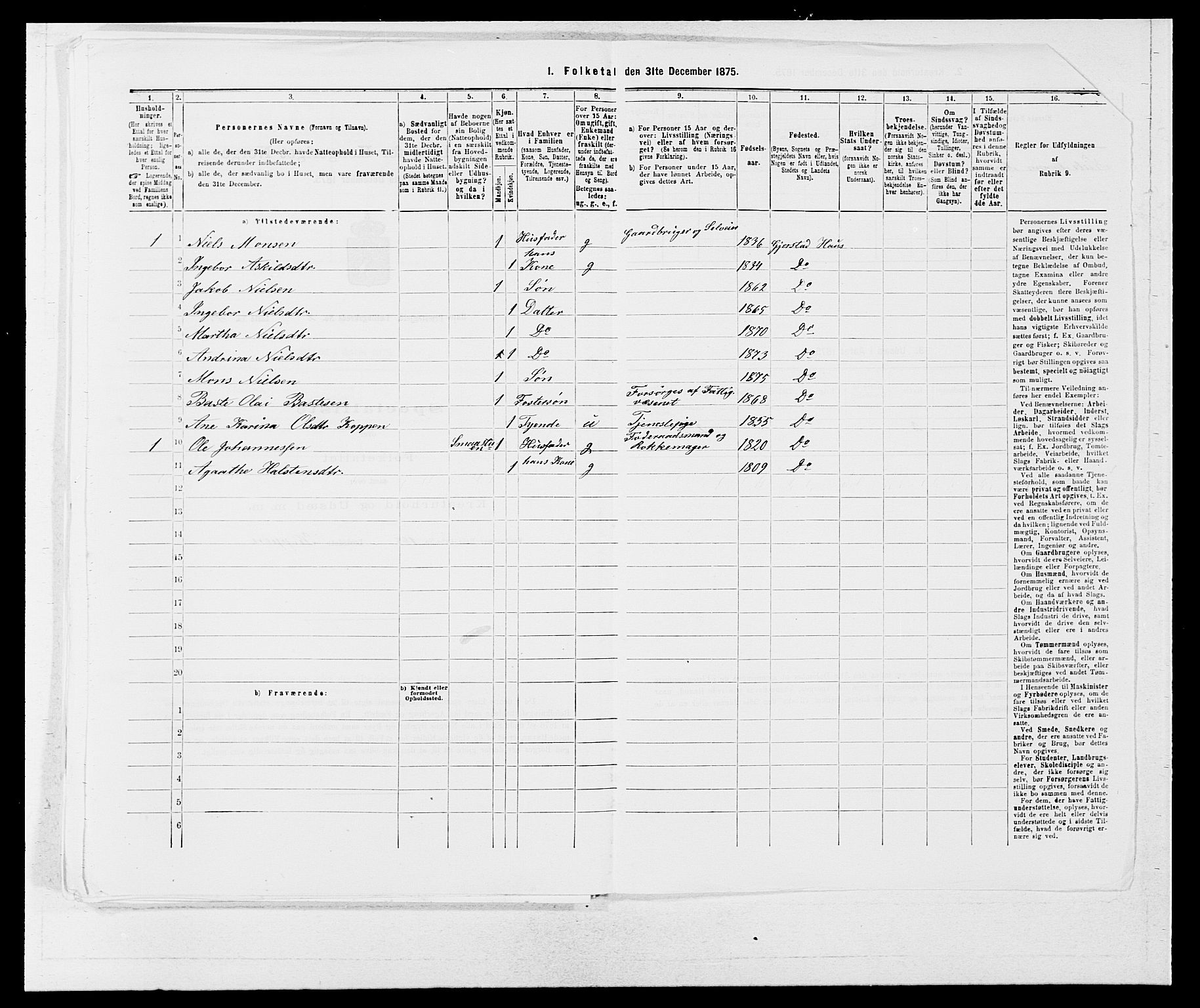 SAB, 1875 census for 1250P Haus, 1875, p. 187