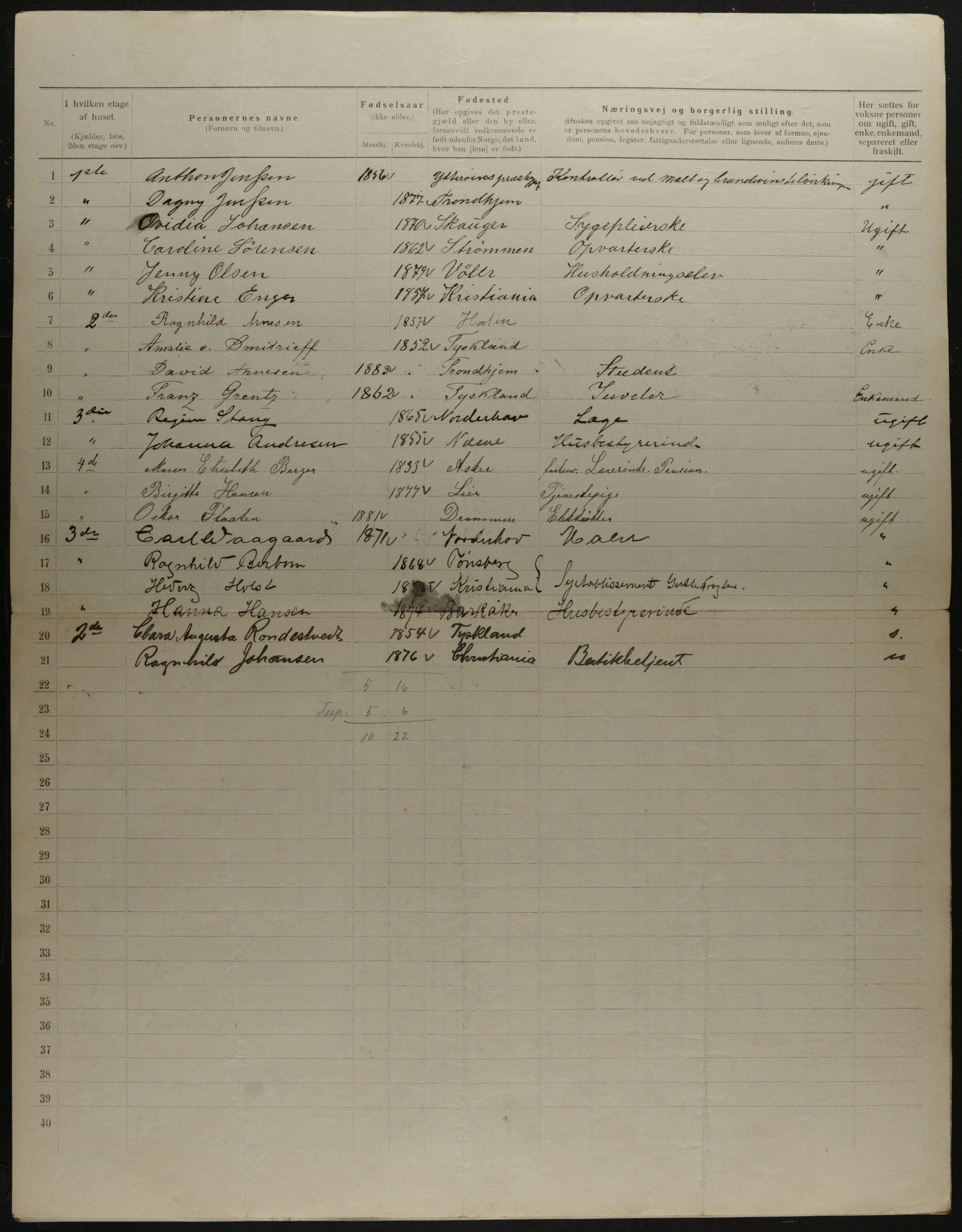 OBA, Municipal Census 1901 for Kristiania, 1901, p. 18437