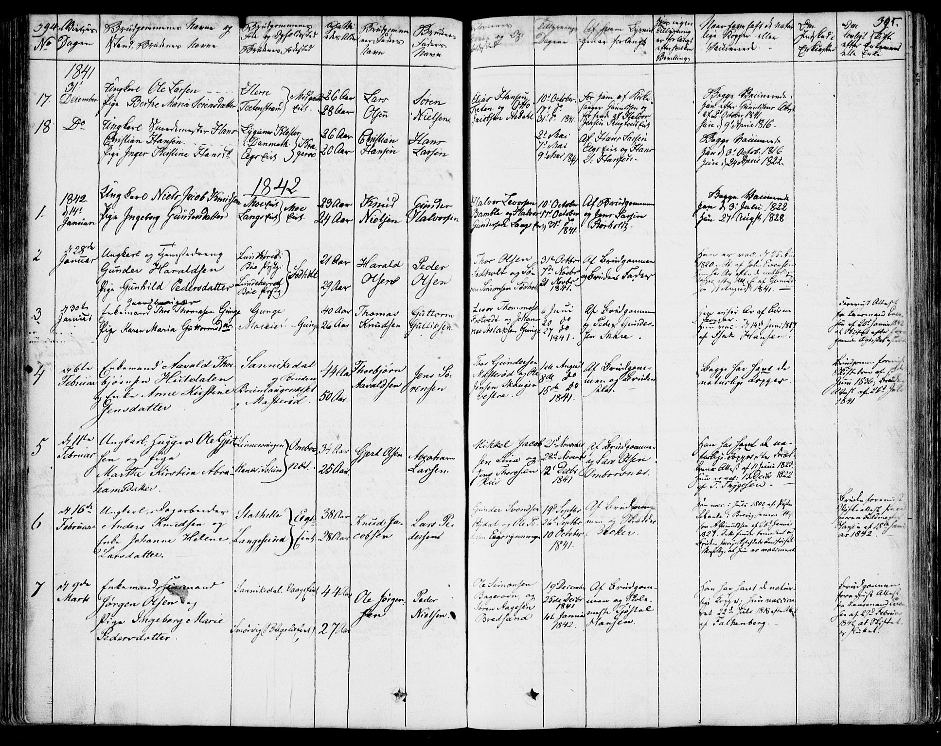Bamble kirkebøker, SAKO/A-253/F/Fa/L0004: Parish register (official) no. I 4, 1834-1853, p. 394-395