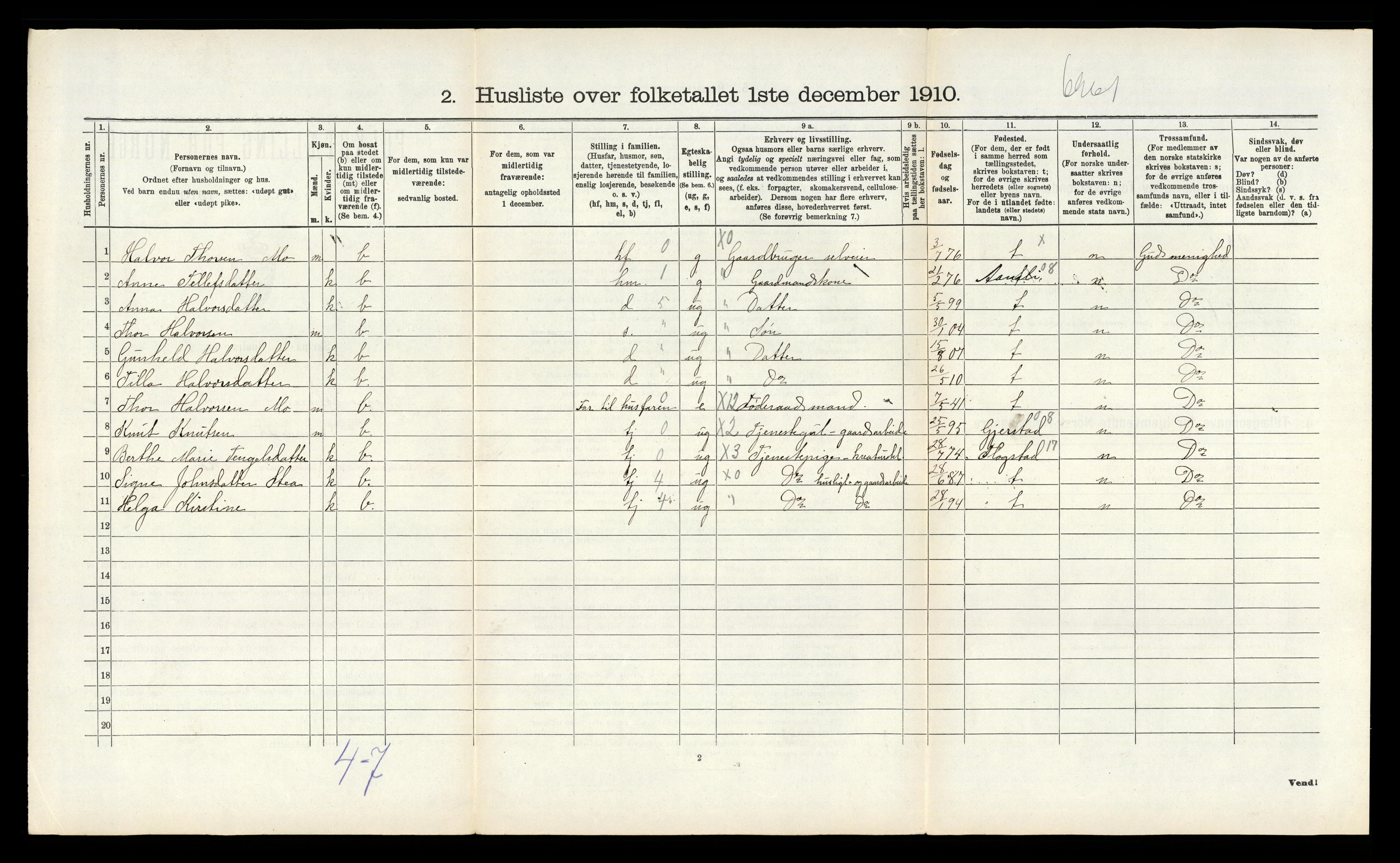 RA, 1910 census for Vegårshei, 1910, p. 159