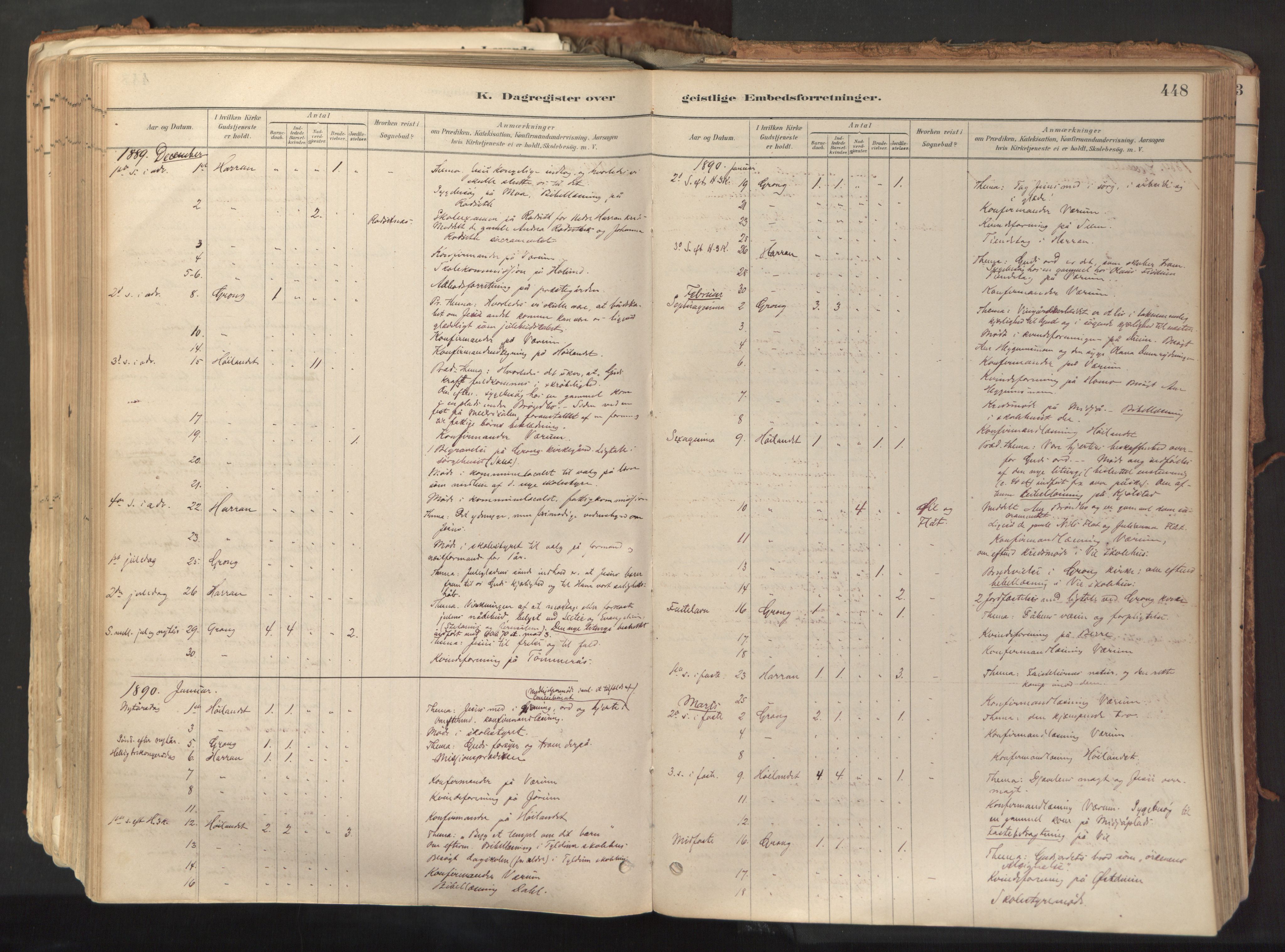 Ministerialprotokoller, klokkerbøker og fødselsregistre - Nord-Trøndelag, SAT/A-1458/758/L0519: Parish register (official) no. 758A04, 1880-1926, p. 448