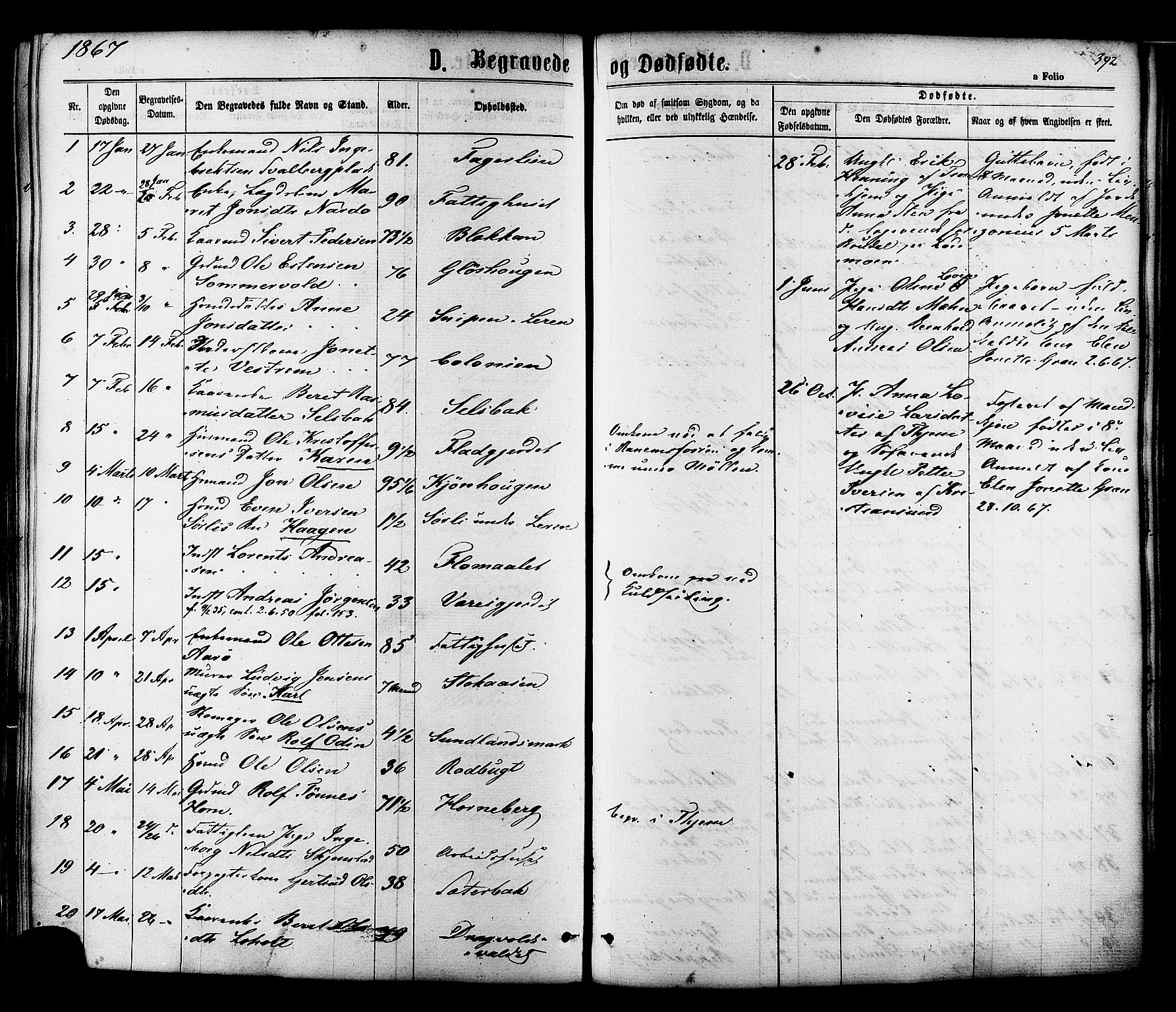 Ministerialprotokoller, klokkerbøker og fødselsregistre - Sør-Trøndelag, SAT/A-1456/606/L0293: Parish register (official) no. 606A08, 1866-1877, p. 392
