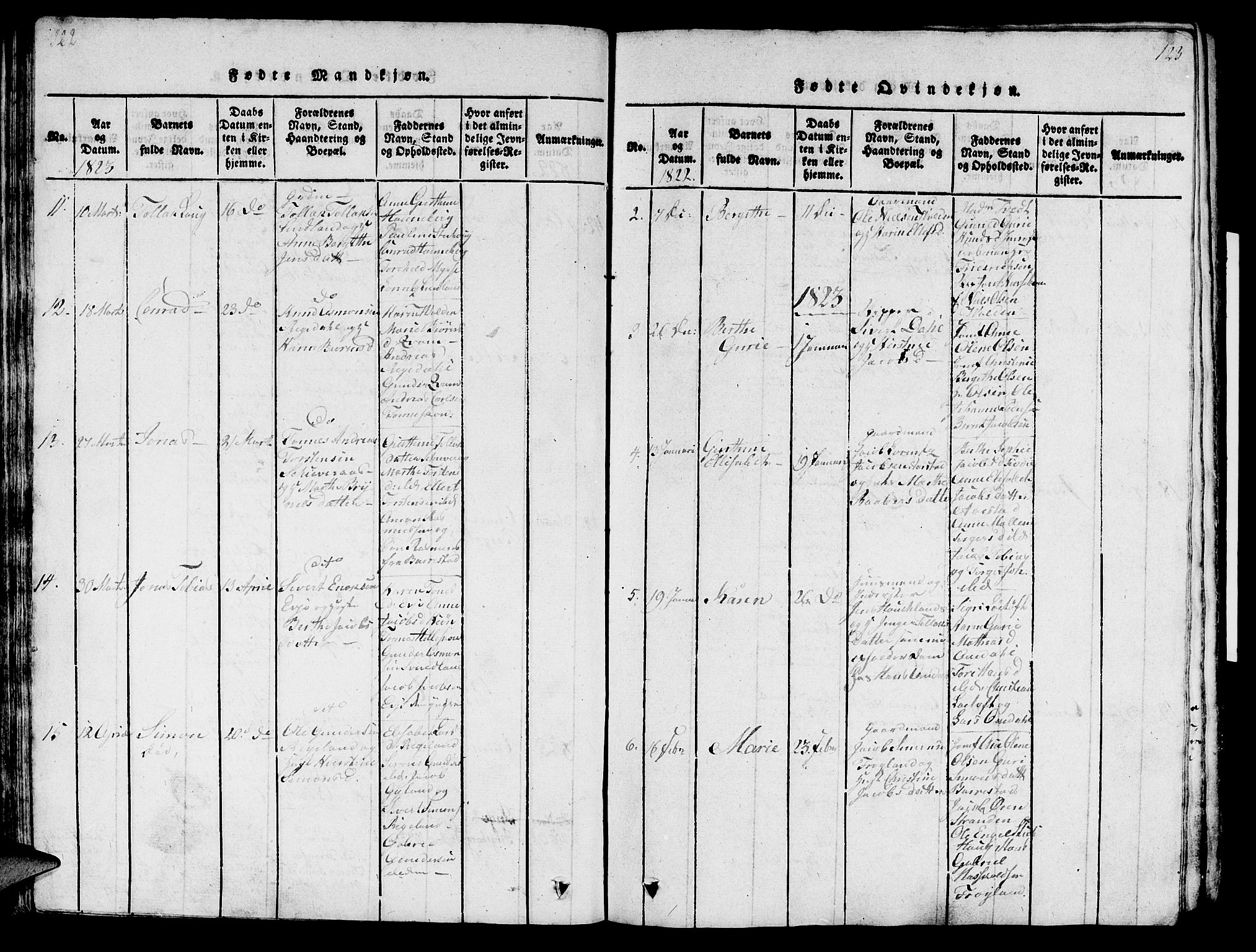 Sokndal sokneprestkontor, AV/SAST-A-101808: Parish register (official) no. A 6, 1815-1826, p. 122-123