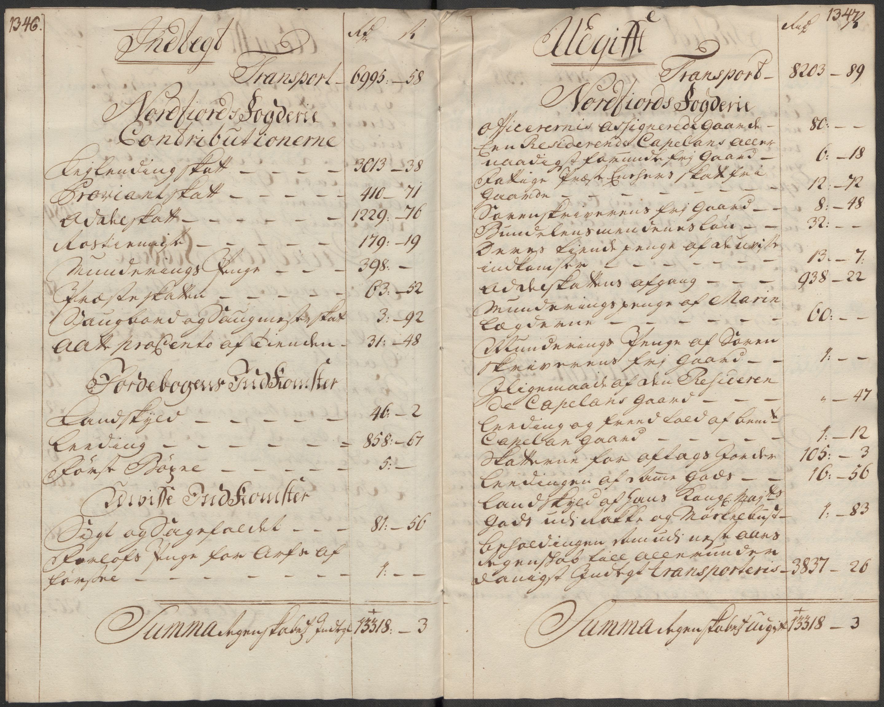 Rentekammeret inntil 1814, Reviderte regnskaper, Fogderegnskap, AV/RA-EA-4092/R53/L3435: Fogderegnskap Sunn- og Nordfjord, 1712, p. 35