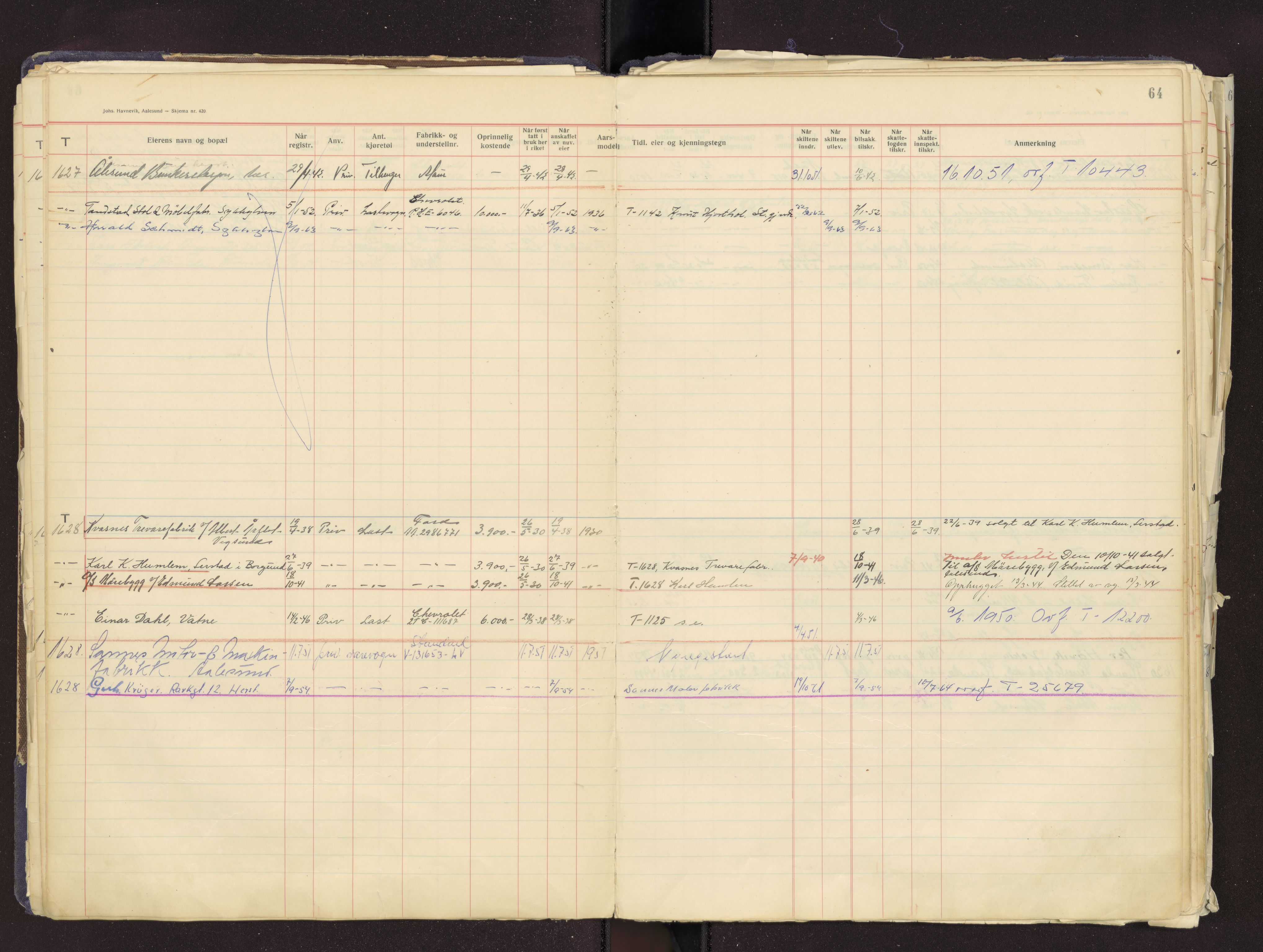 Møre og Romsdal vegkontor - Ålesund trafikkstasjon, SAT/A-4099/F/Fb/L0004: Bilregister; T 1501 - T 1999, 1920-1970, p. 64