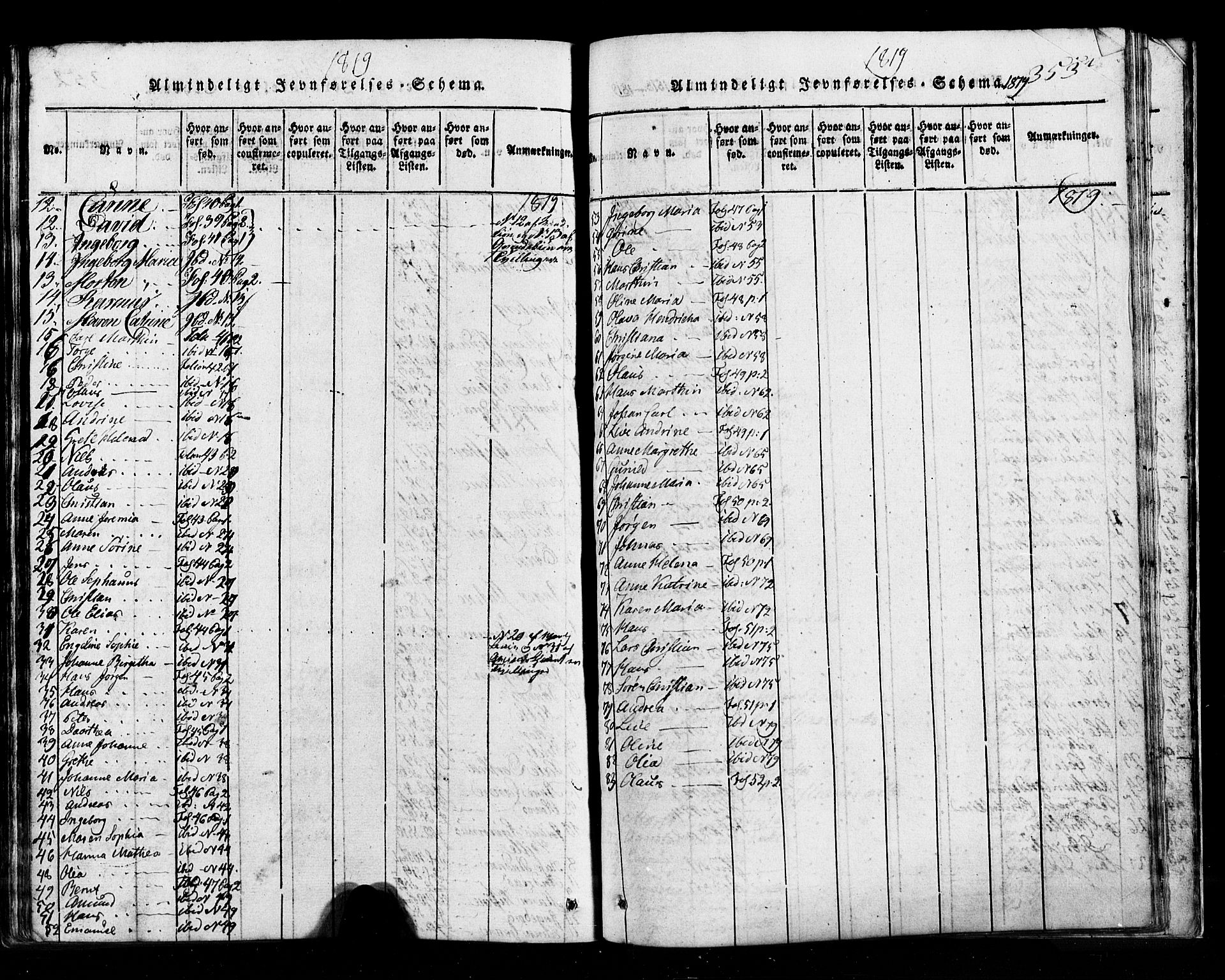 Hurum kirkebøker, SAKO/A-229/G/Ga/L0001: Parish register (copy) no. I 1, 1816-1826, p. 353