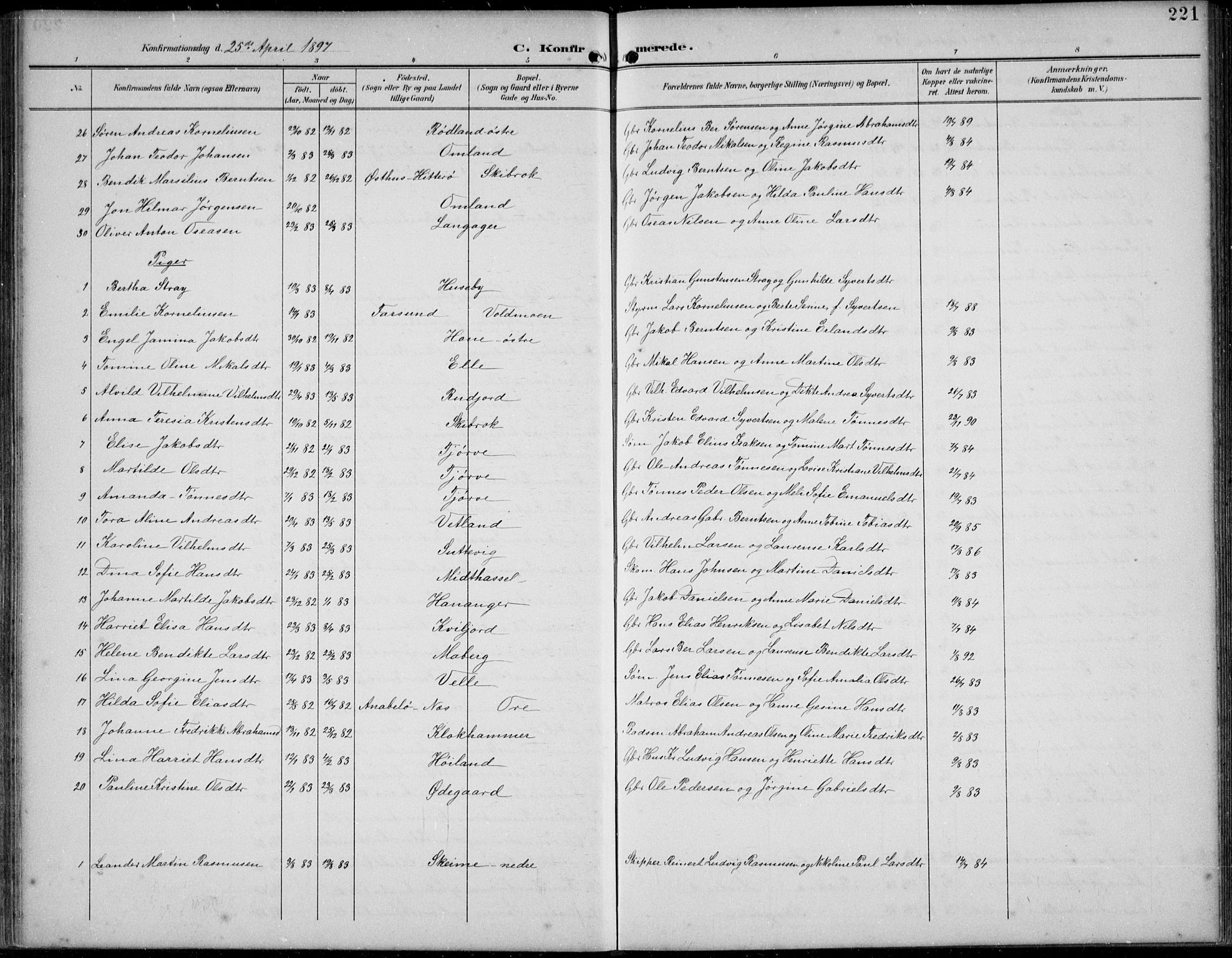 Lista sokneprestkontor, AV/SAK-1111-0027/F/Fb/L0005: Parish register (copy) no. B 5, 1892-1923, p. 221