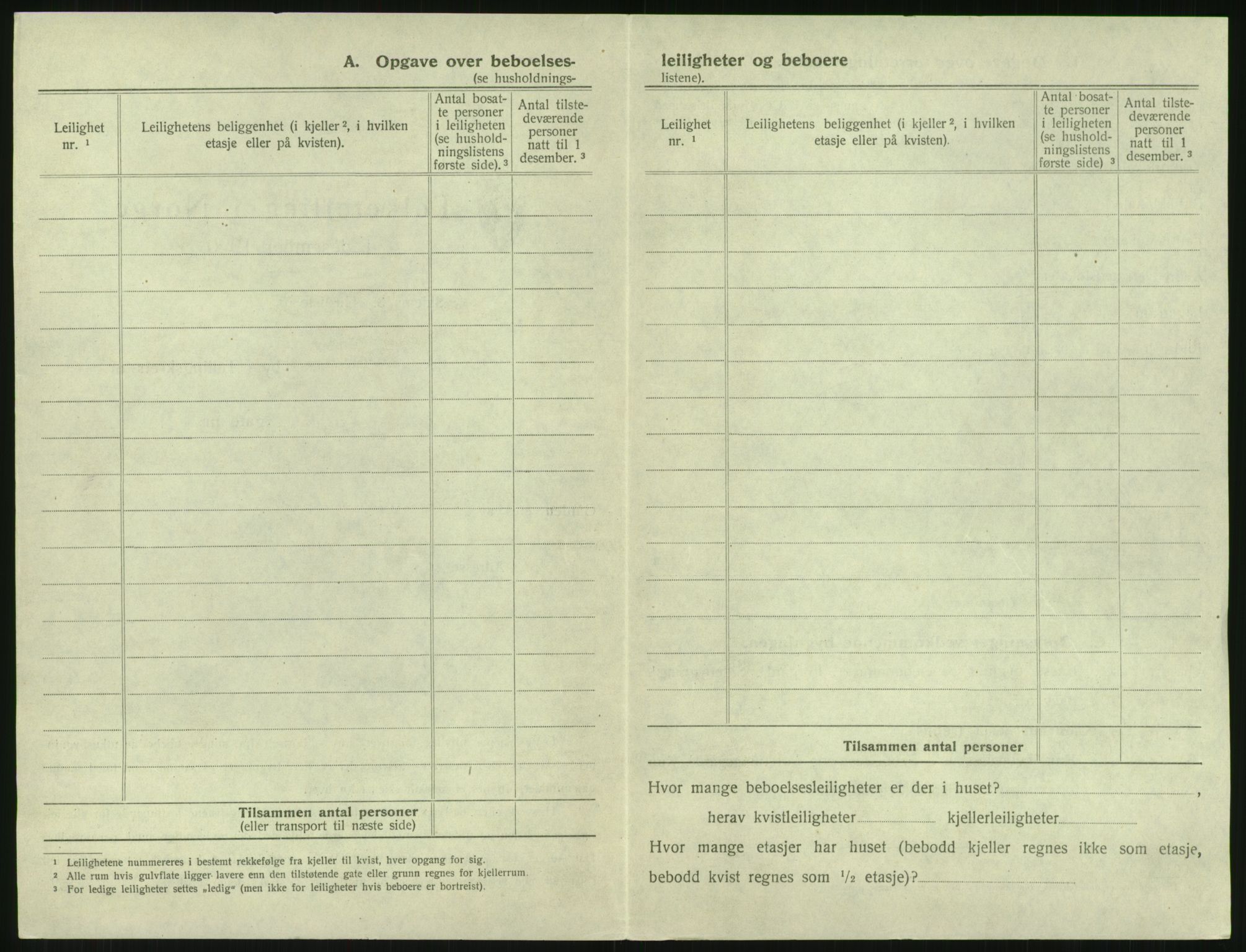 SAK, 1920 census for Arendal, 1920, p. 2739