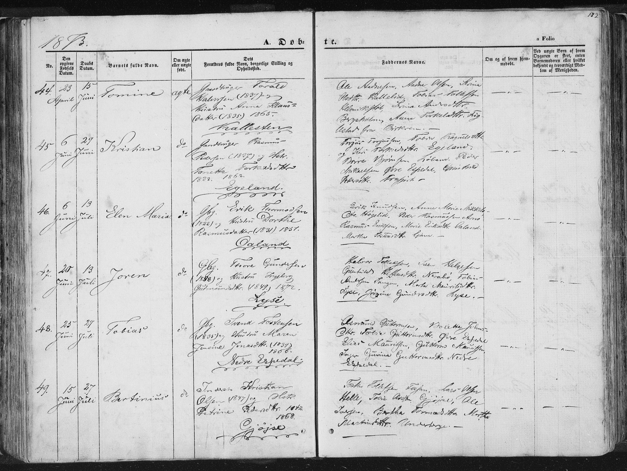 Høgsfjord sokneprestkontor, AV/SAST-A-101624/H/Ha/Haa/L0001: Parish register (official) no. A 1, 1854-1875, p. 132