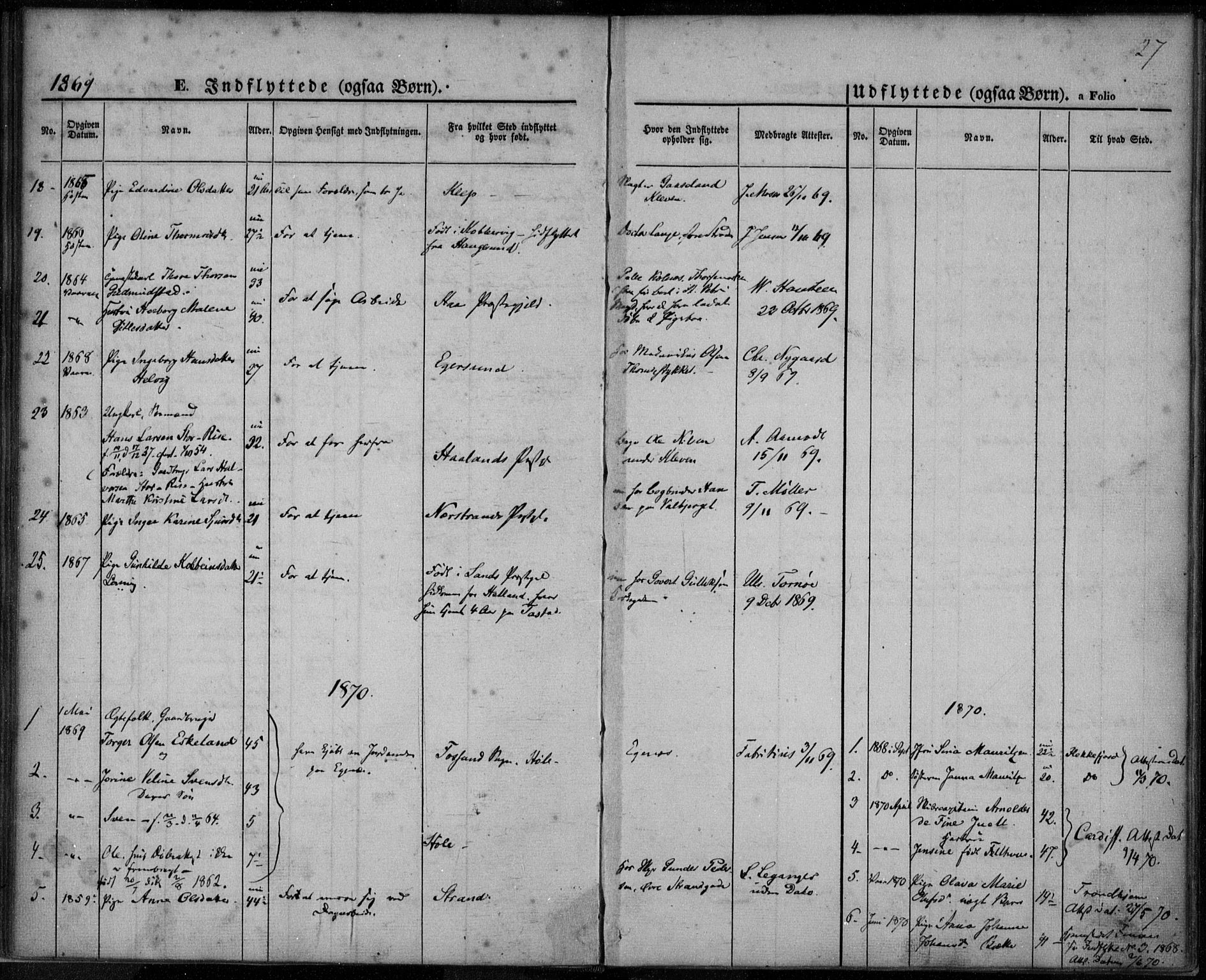 Domkirken sokneprestkontor, SAST/A-101812/001/30/30BA/L0021: Parish register (official) no. A 20, 1860-1877, p. 27