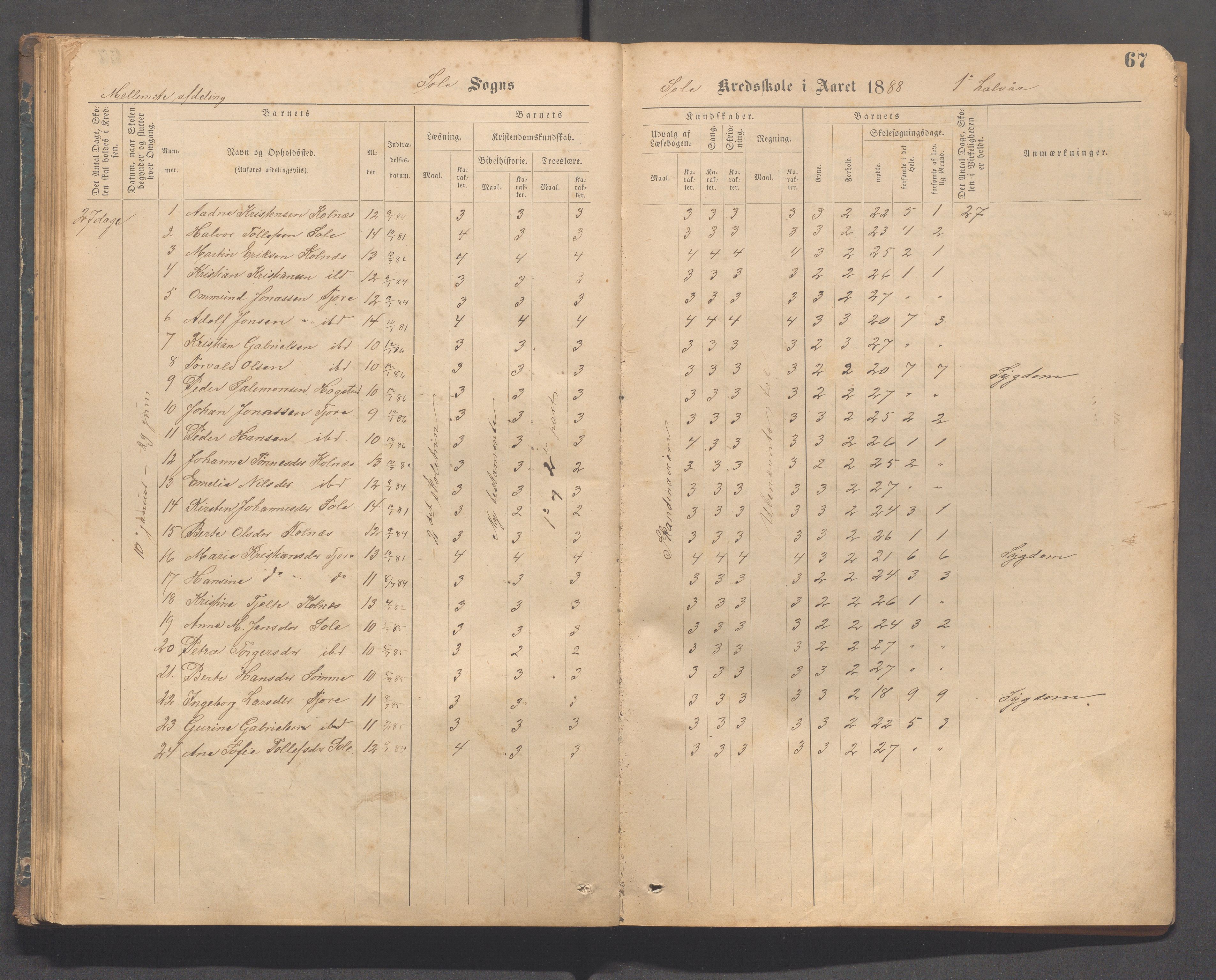 Håland kommune - Sola skole, IKAR/K-102440/F/L0001: Skoleprotokoll, 1877-1889, p. 66b-67a