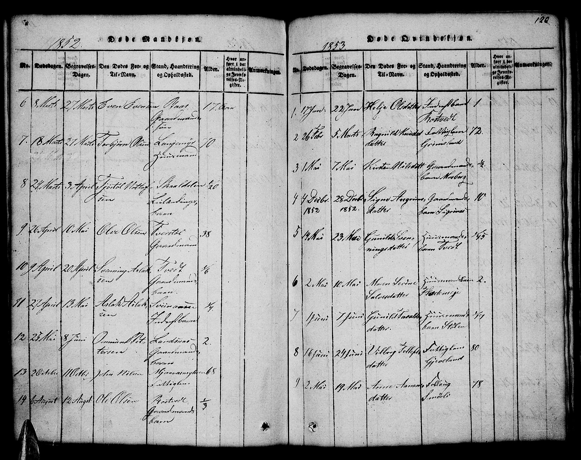 Åmli sokneprestkontor, AV/SAK-1111-0050/F/Fb/Fbc/L0001: Parish register (copy) no. B 1, 1816-1867, p. 120