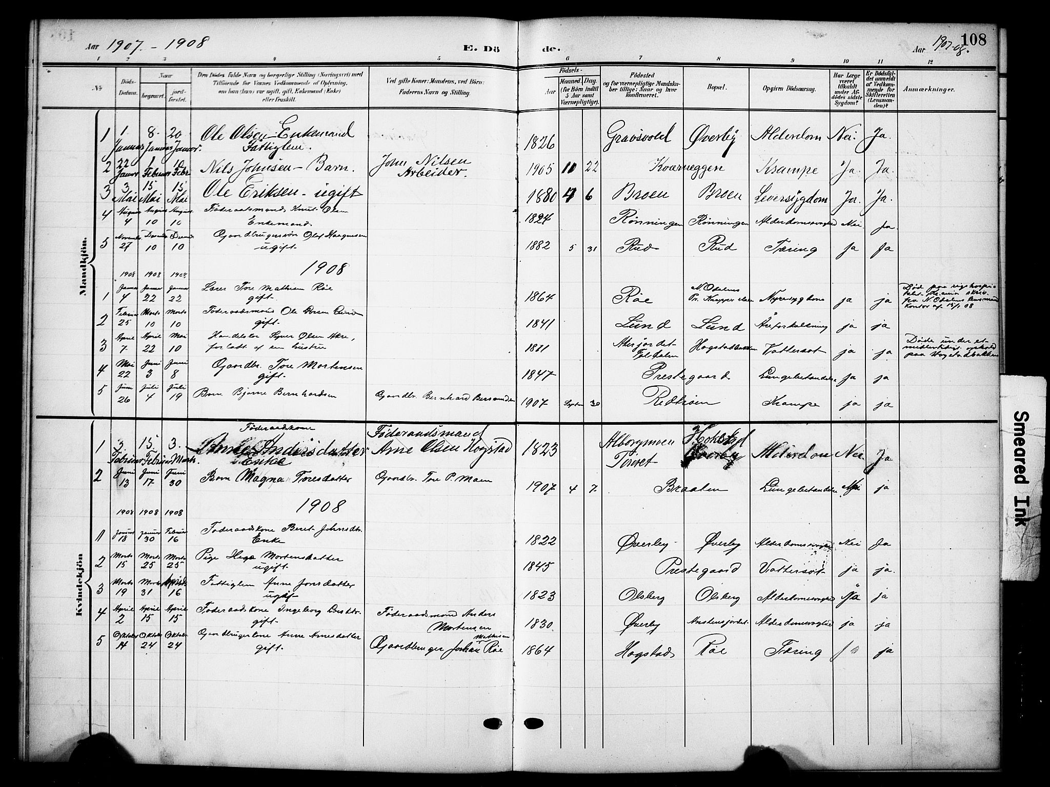 Tynset prestekontor, SAH/PREST-058/H/Ha/Hab/L0010: Parish register (copy) no. 10, 1902-1929, p. 108