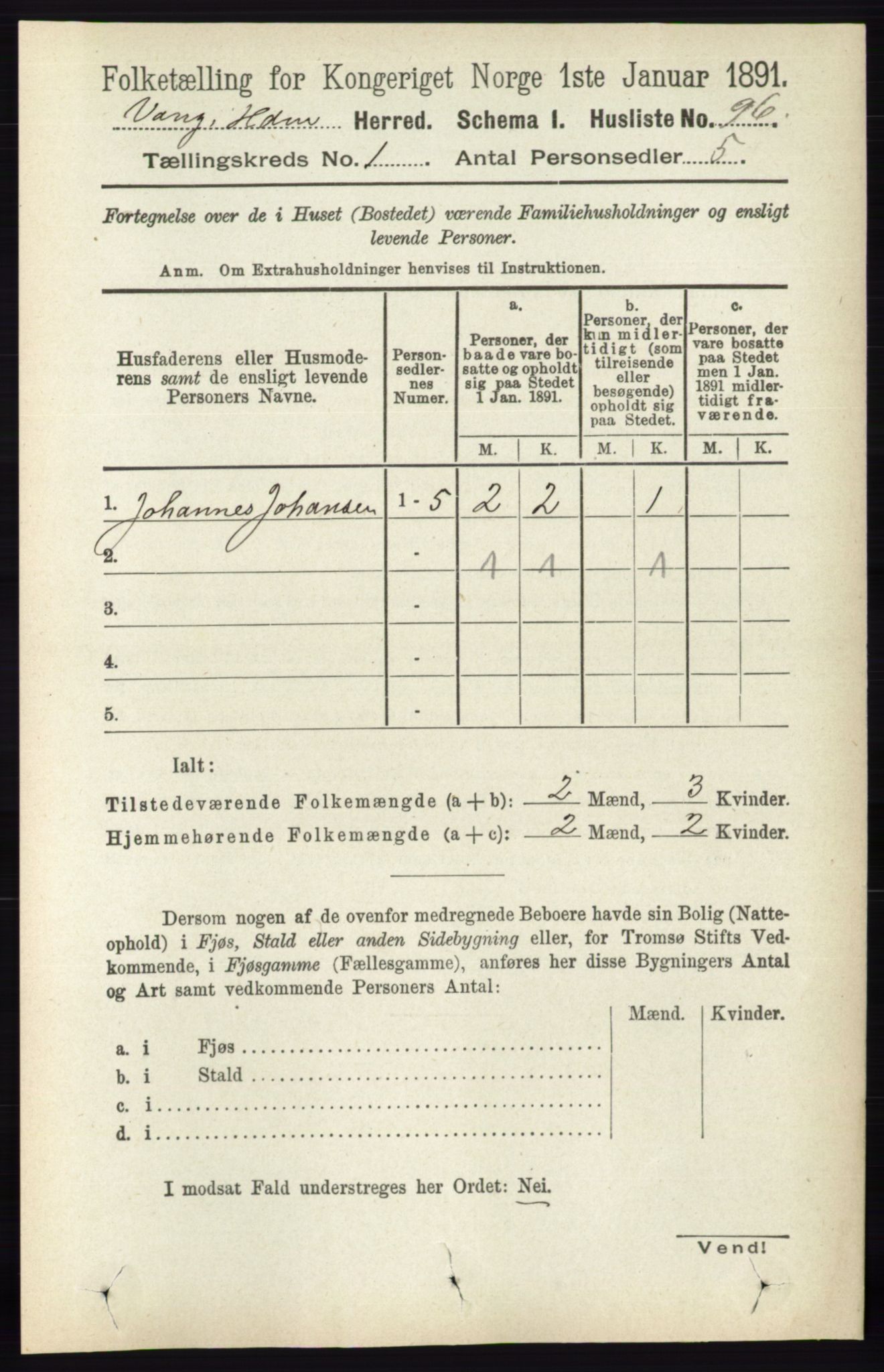 RA, 1891 census for 0414 Vang, 1891, p. 145