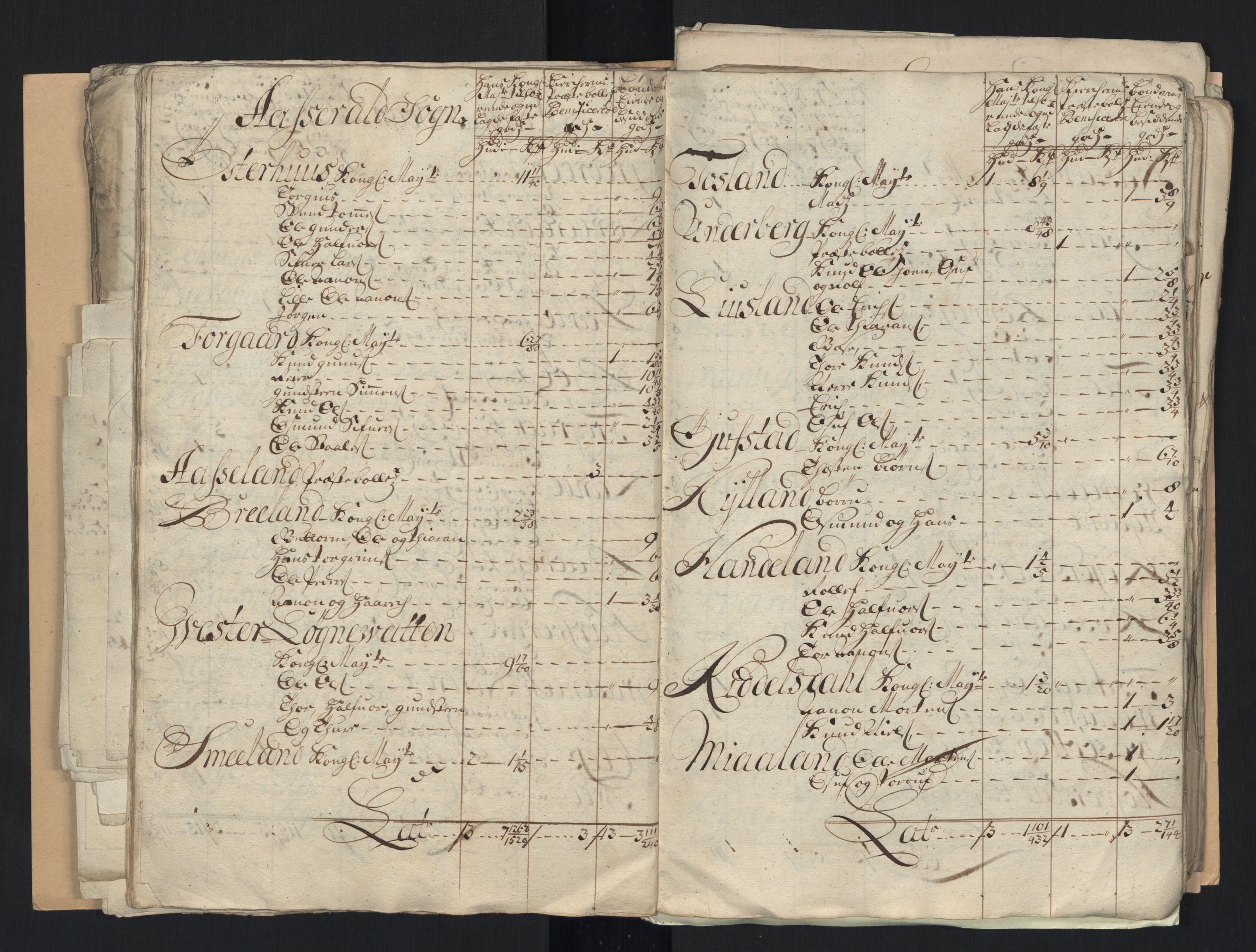 Rentekammeret inntil 1814, Reviderte regnskaper, Fogderegnskap, RA/EA-4092/R40/L2451: Fogderegnskap Råbyggelag, 1714-1715, p. 373