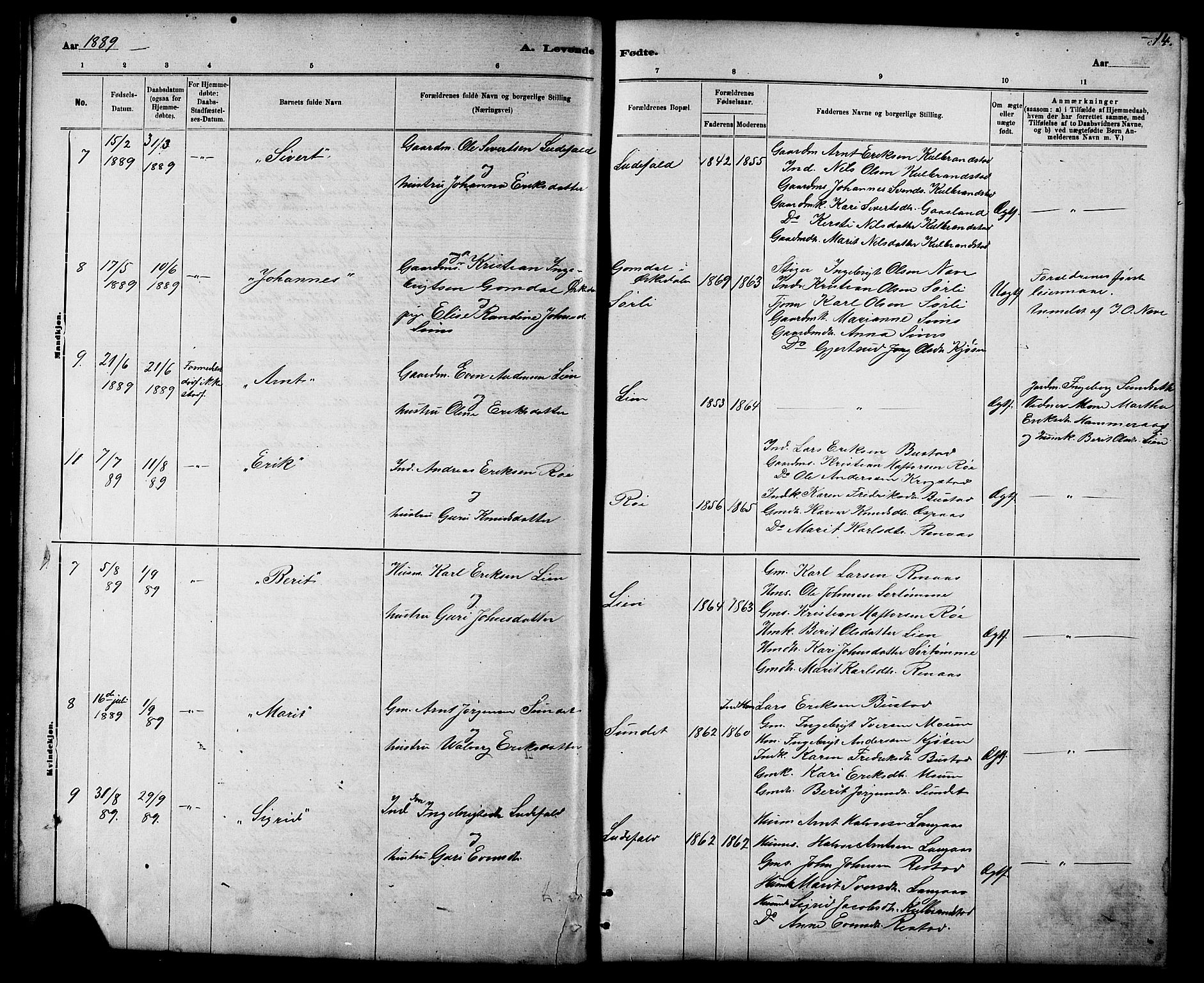 Ministerialprotokoller, klokkerbøker og fødselsregistre - Sør-Trøndelag, AV/SAT-A-1456/694/L1132: Parish register (copy) no. 694C04, 1887-1914, p. 14