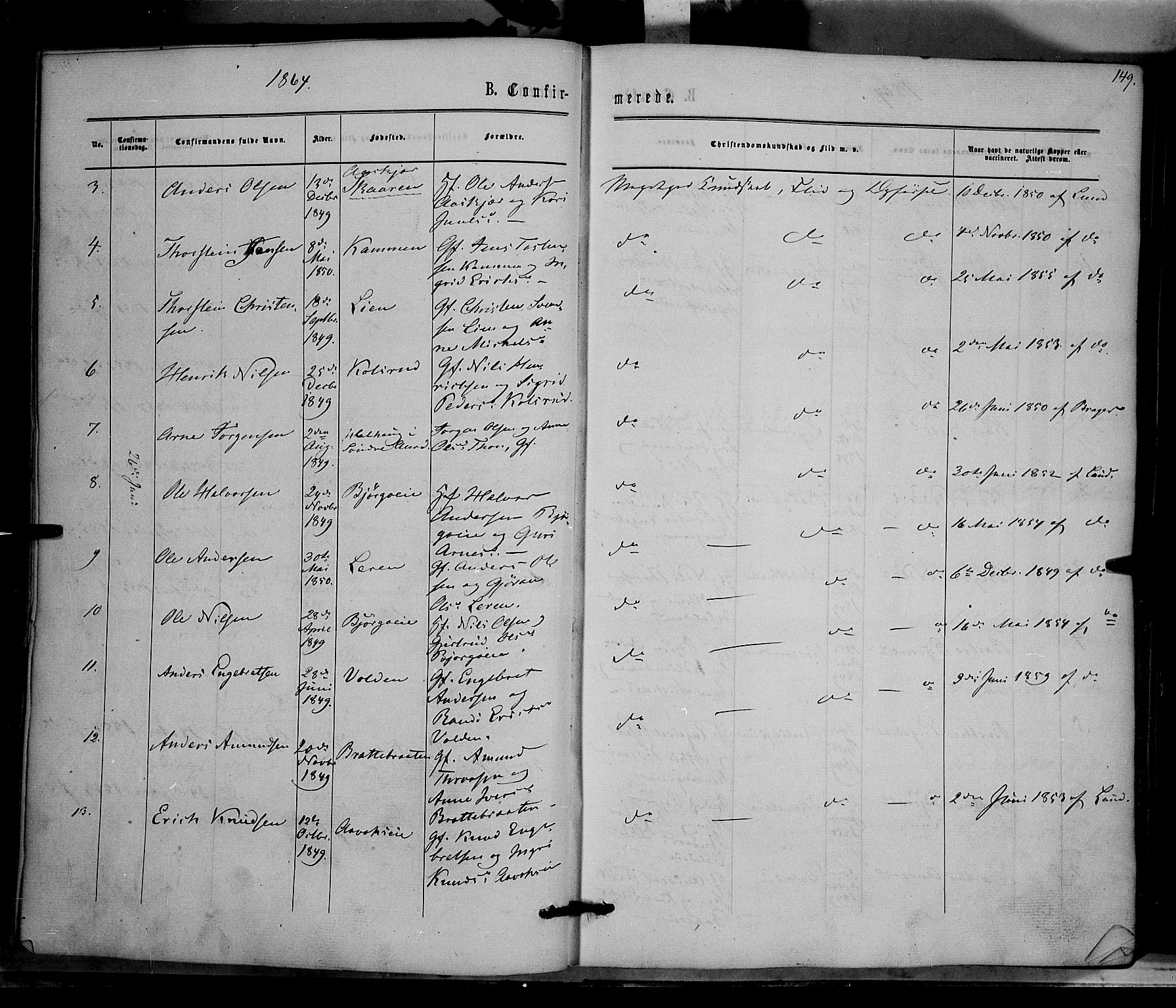 Nord-Aurdal prestekontor, AV/SAH-PREST-132/H/Ha/Haa/L0008: Parish register (official) no. 8, 1863-1875, p. 149