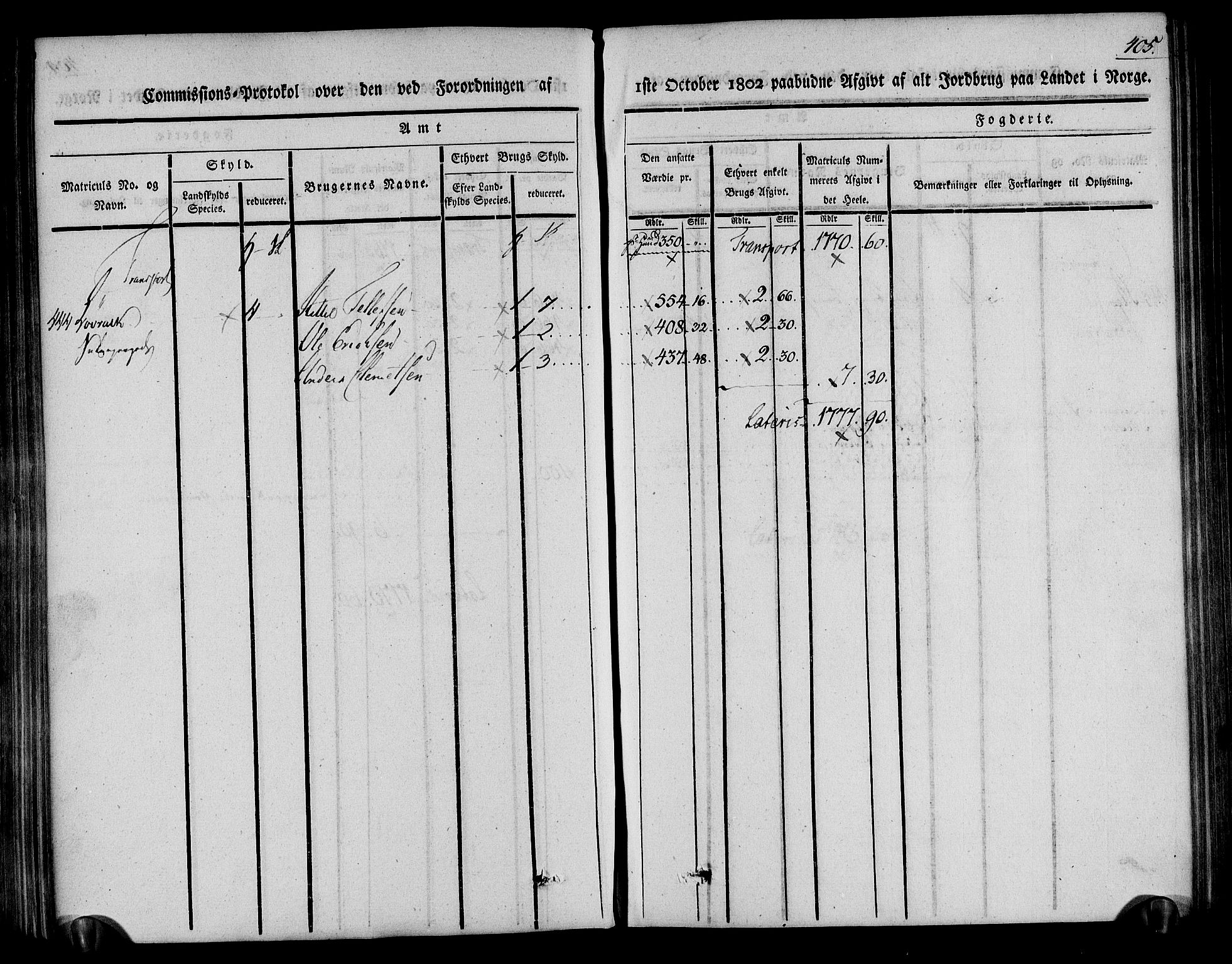 Rentekammeret inntil 1814, Realistisk ordnet avdeling, AV/RA-EA-4070/N/Ne/Nea/L0078: Nedenes fogderi. Kommisjonsprotokoll "Nr. 1", for Sand og Bringsvær skipreider, 1803, p. 397