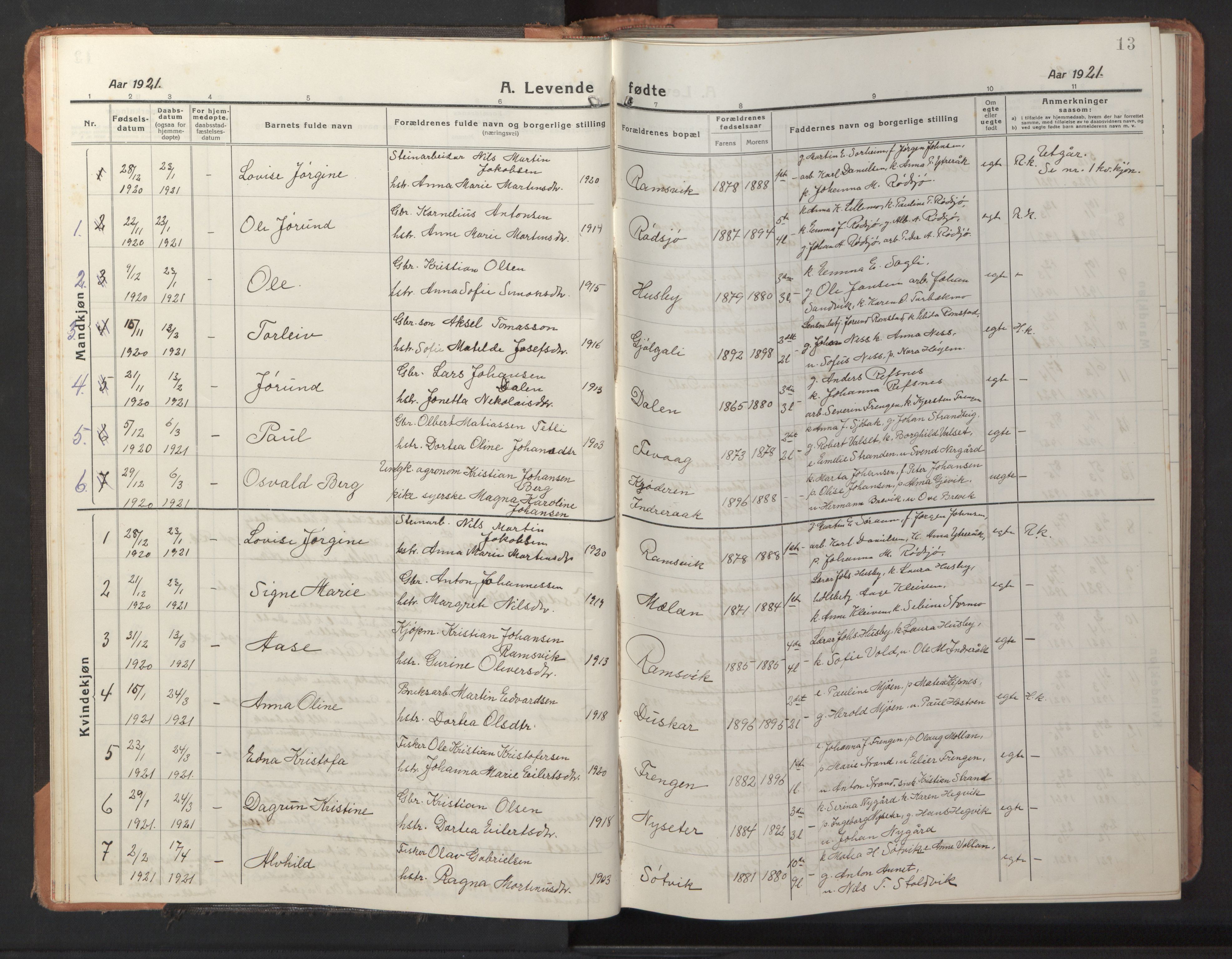 Ministerialprotokoller, klokkerbøker og fødselsregistre - Sør-Trøndelag, AV/SAT-A-1456/653/L0658: Parish register (copy) no. 653C02, 1919-1947, p. 13