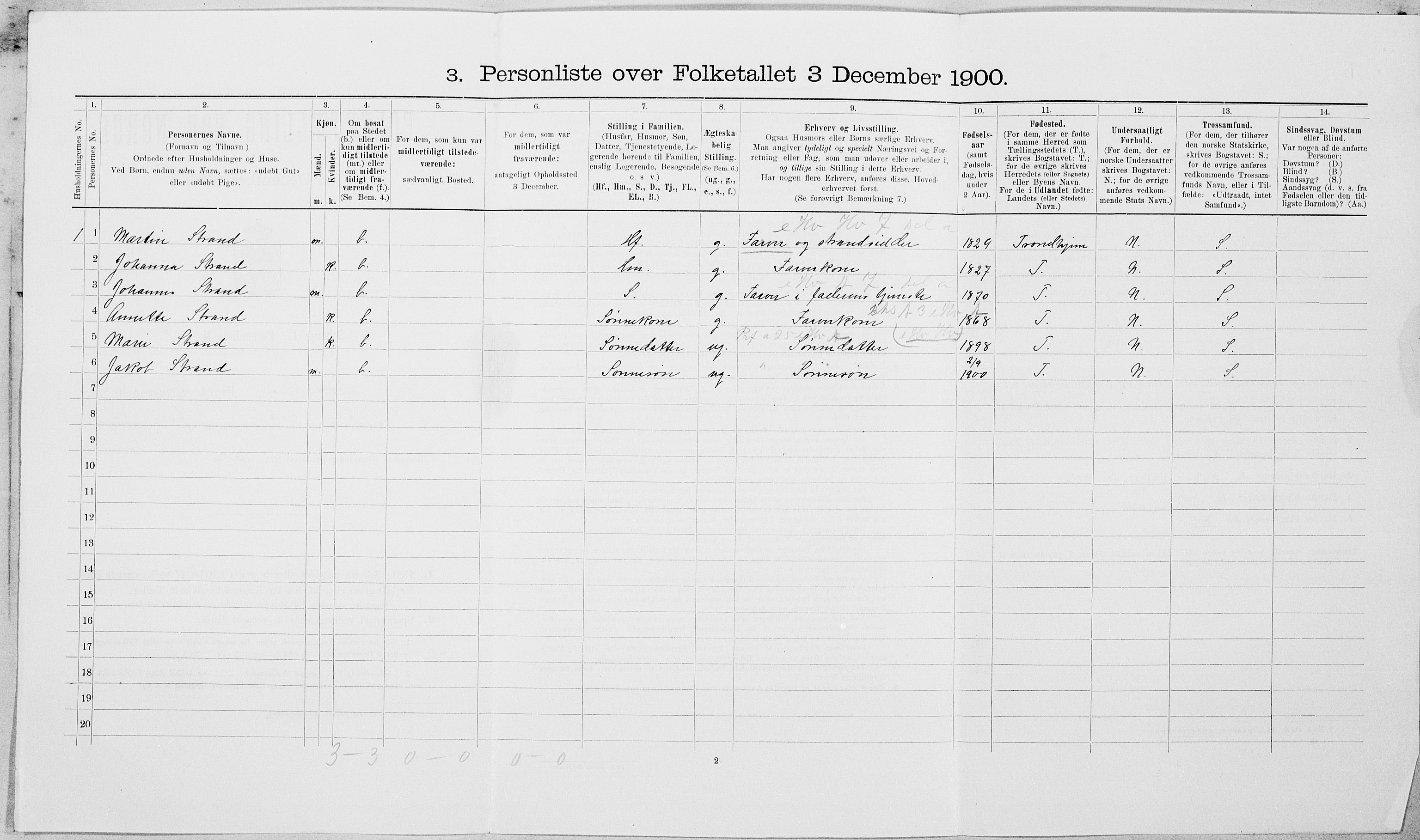 SAT, 1900 census for Leksvik, 1900, p. 209