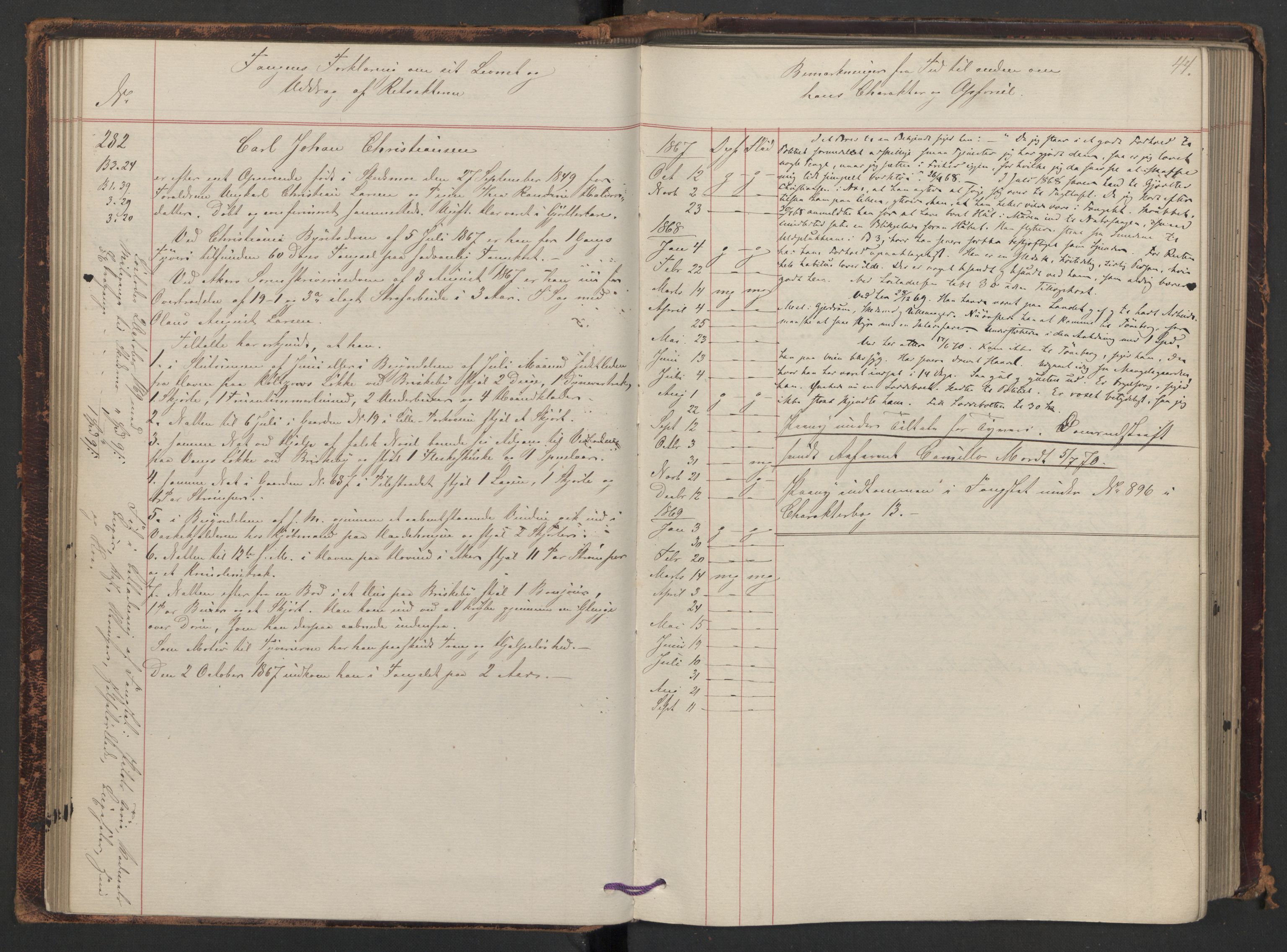 Botsfengslet, AV/RA-S-1539/D/Db/Dbb/L0011: 236d - 537d, 1867-1868, p. 44
