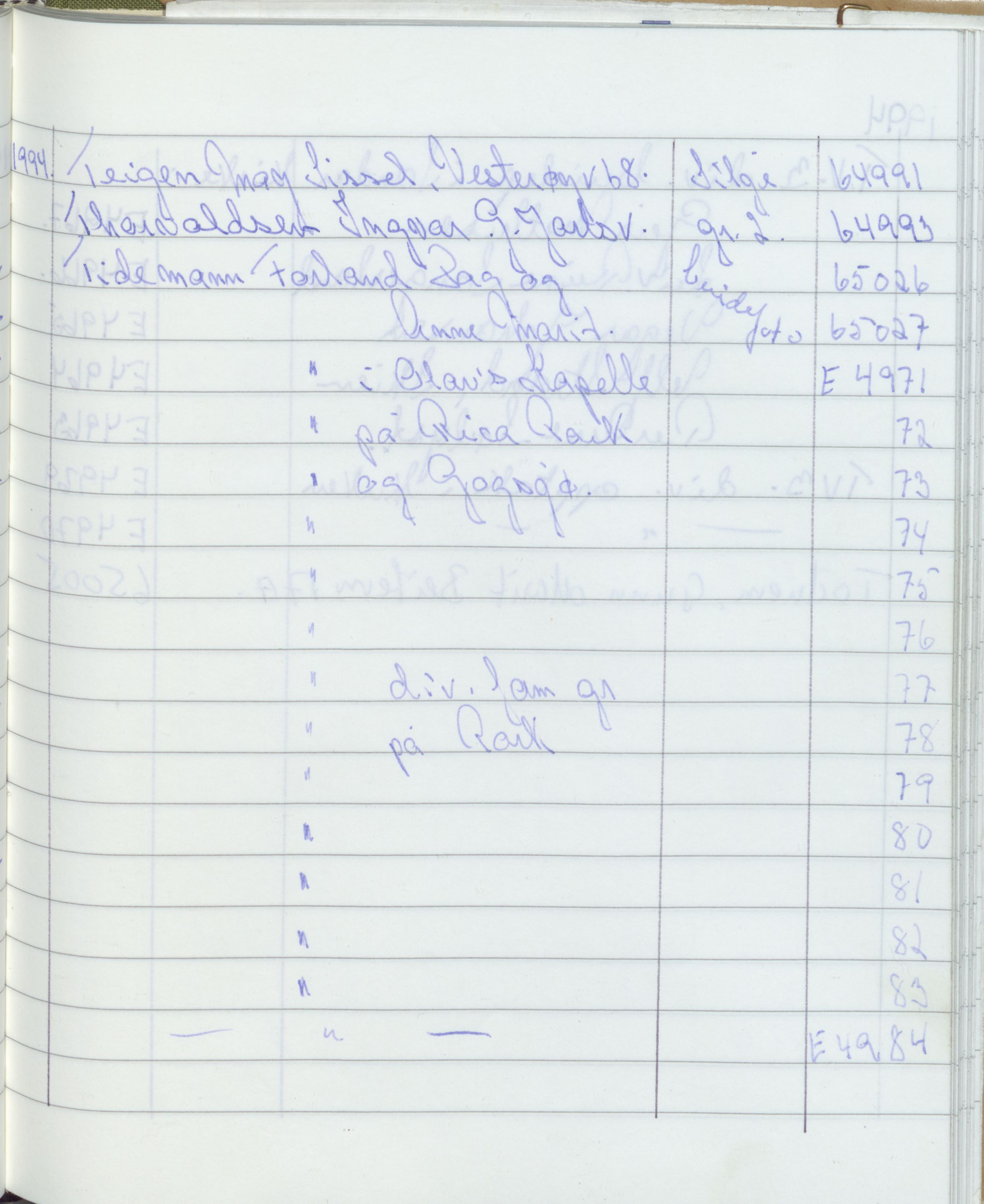 Pa 1494 - Jørgensen, Antonius. Fotograf, VEMU/A-2760/F/Fa, 1927-2004, p. 3583
