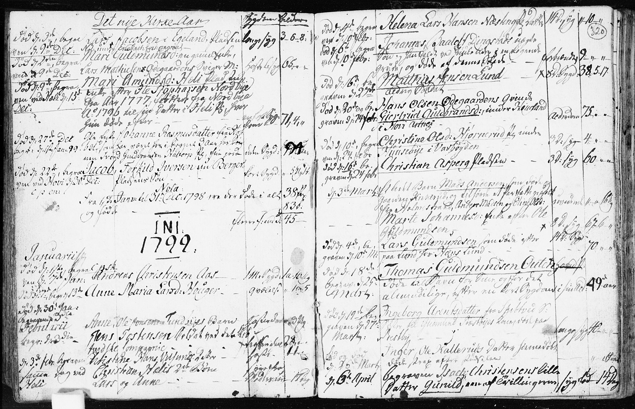 Spydeberg prestekontor Kirkebøker, AV/SAO-A-10924/F/Fa/L0003: Parish register (official) no. I 3, 1778-1814, p. 320